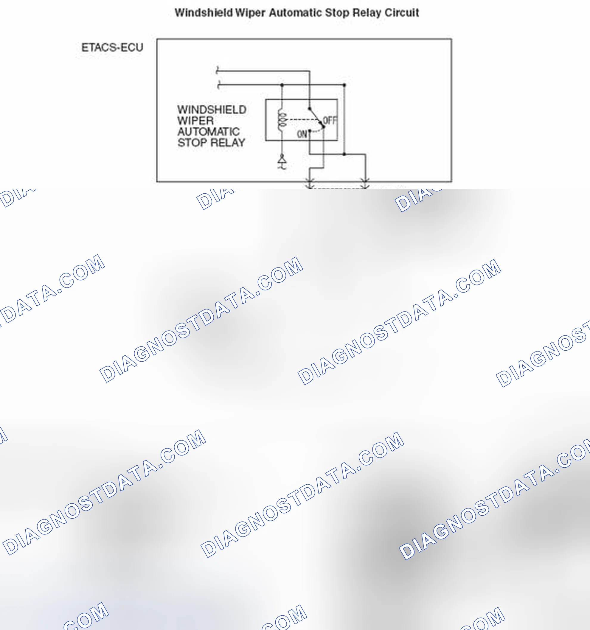 Scheme 10: INSPECTION PROCEDURE 3: Windshield wipers do not stop at the specified park position