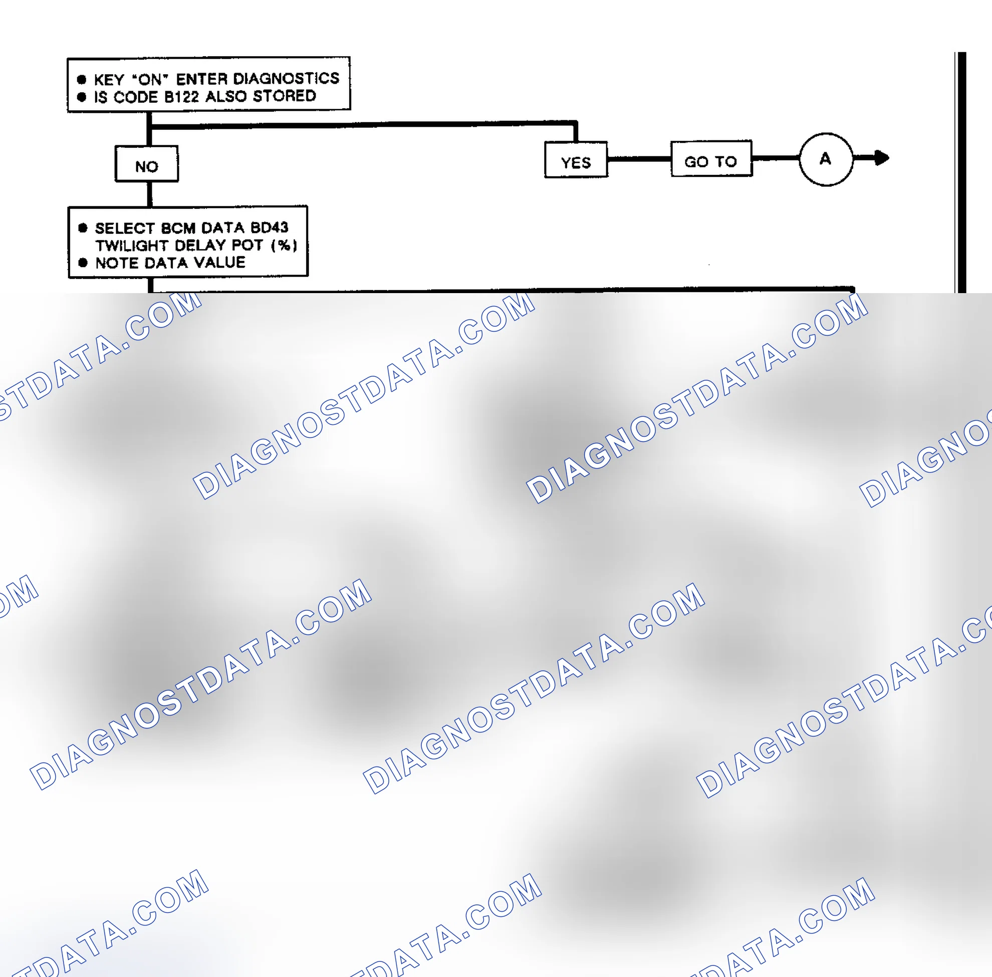 Scheme 234: Code B120: Flow Chart Twight Delay Potentiometer Circuit (1 of 2)