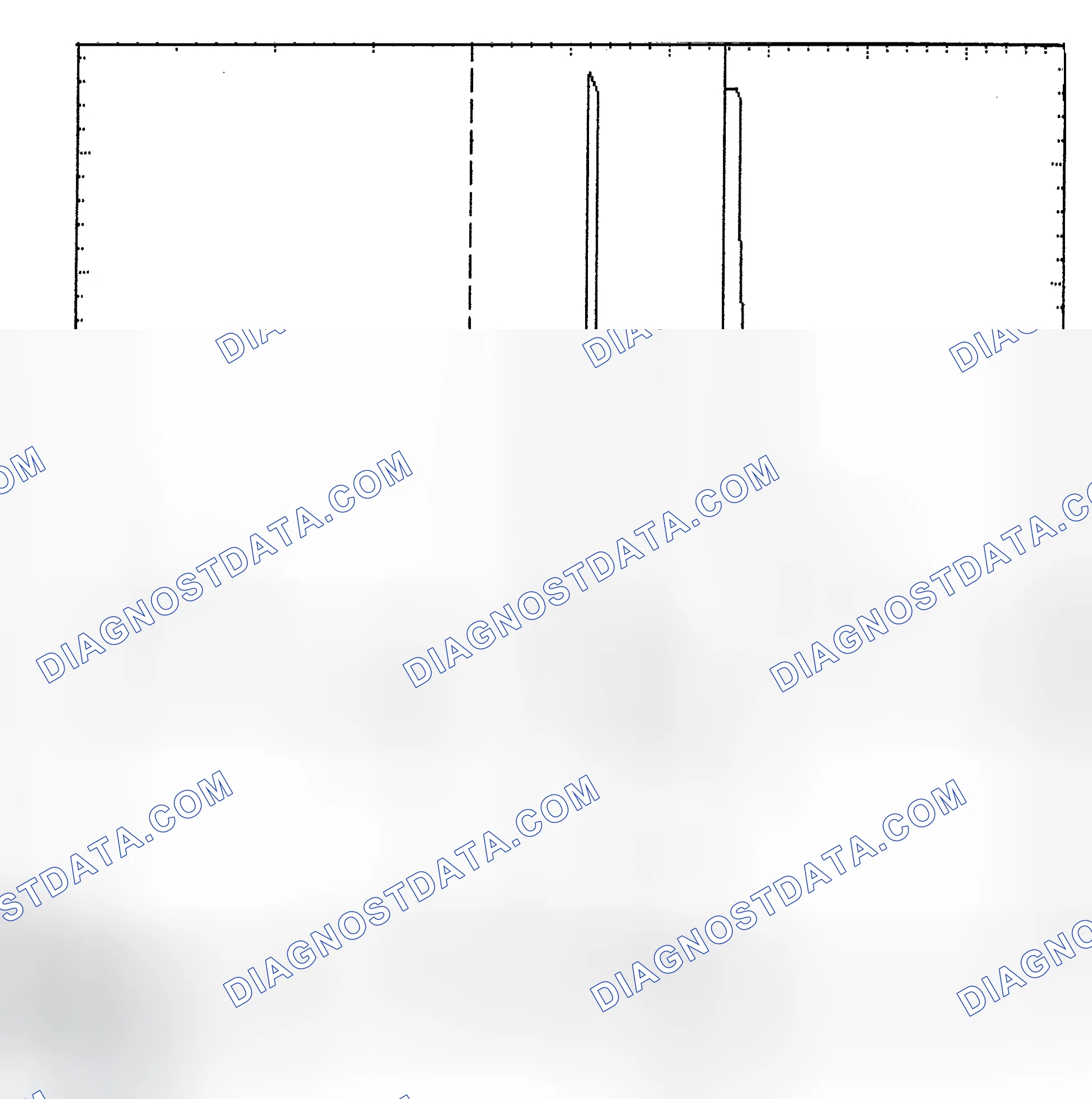 Scheme 6: Identifying Current Controlled Type Injector Pattern
