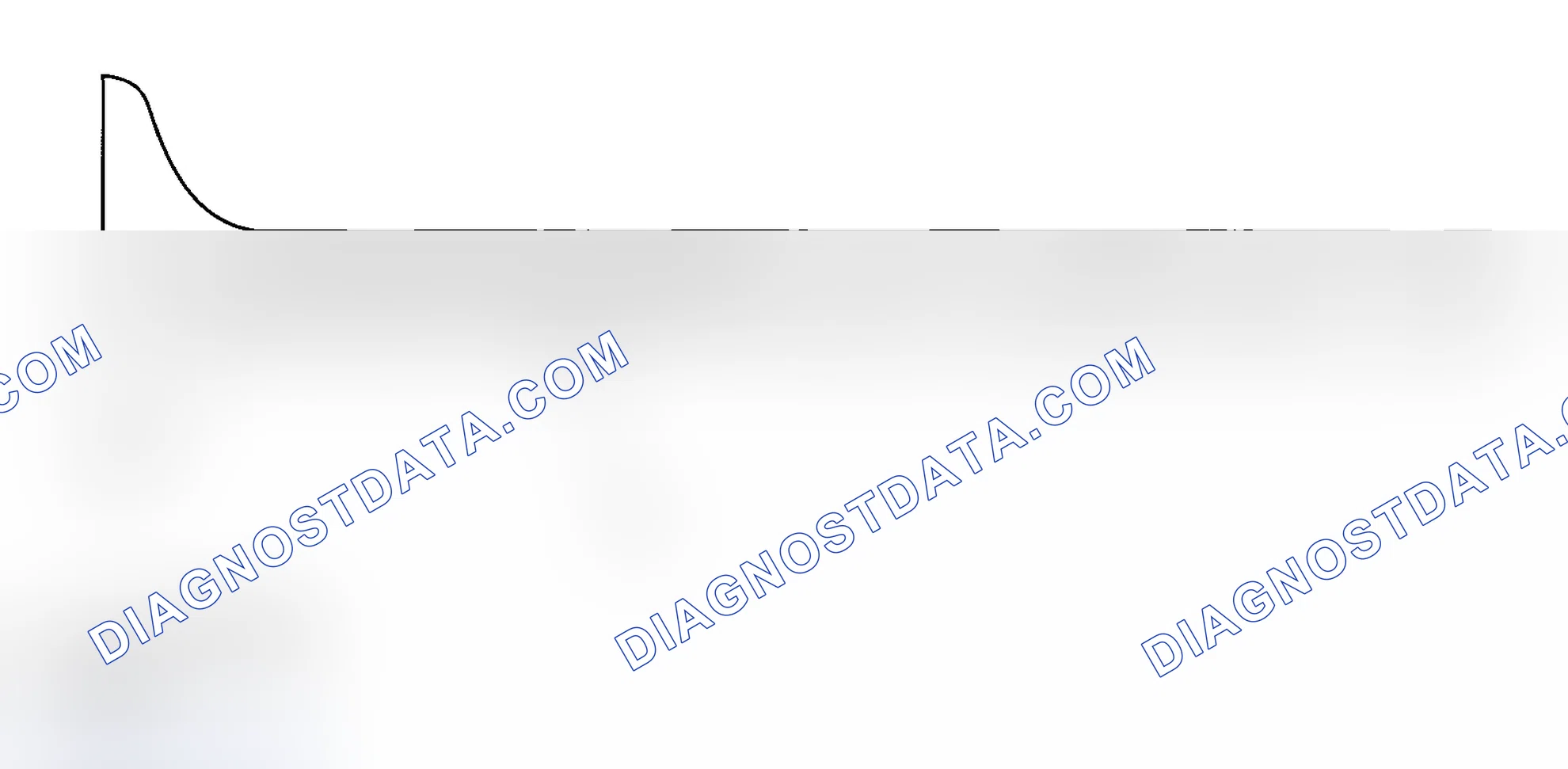 Scheme 29: Sodium-filled Exhaust Valves