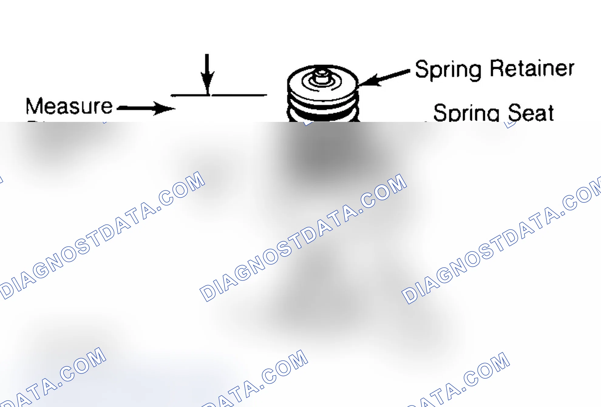 Scheme 14: Measuring Valve Spring Installed Height