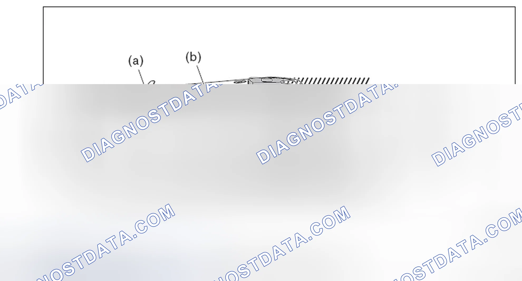 Scheme 45: THRUST ANGLE