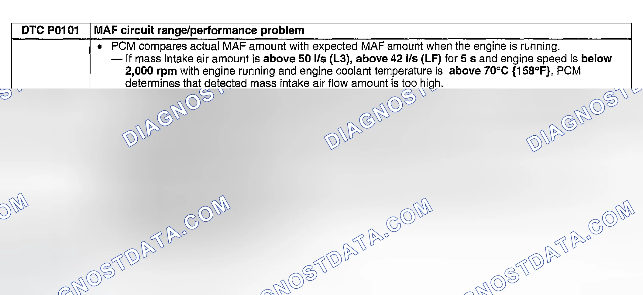 Scheme 60: DTC P0101: MAF CIRCUIT RANGE/PERFORMANCE PROBLEM