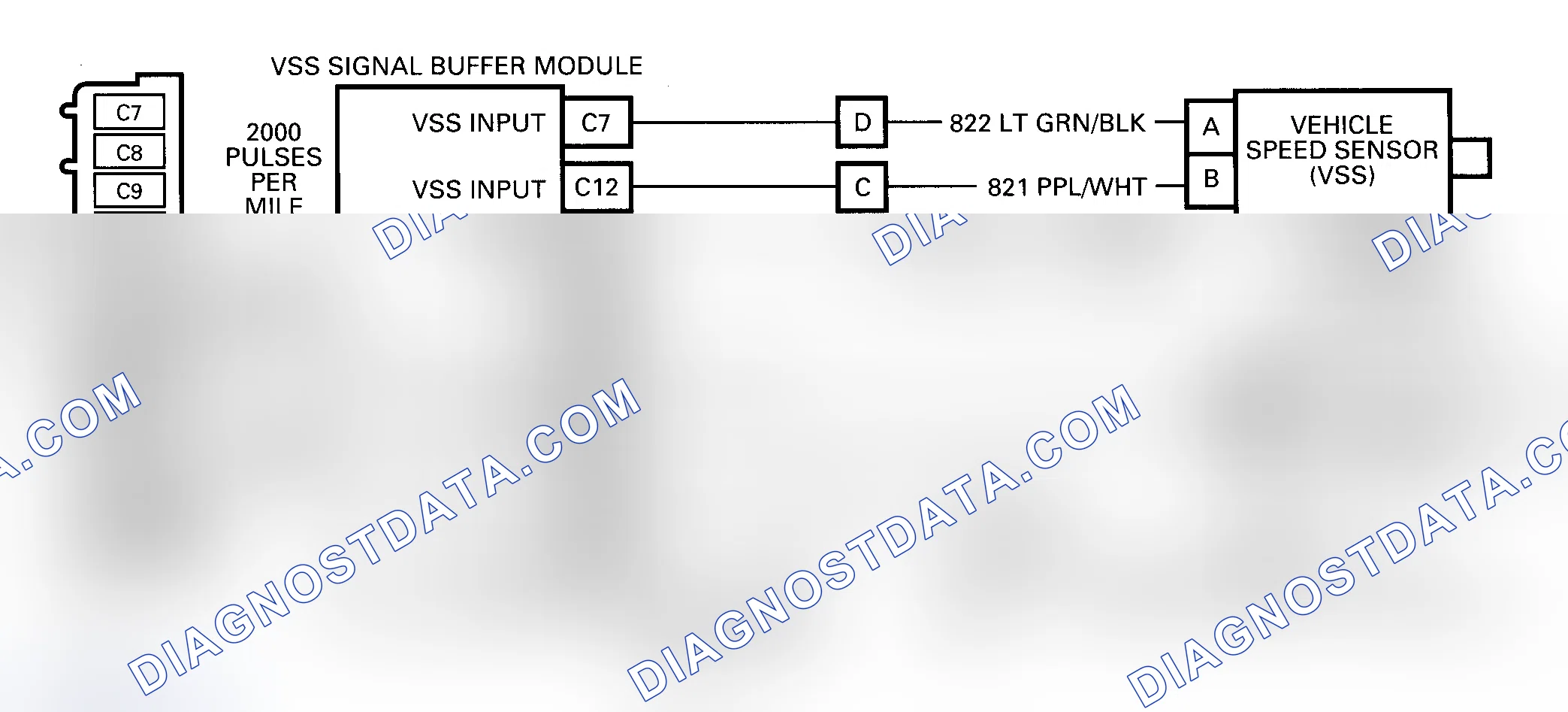 Scheme 135: DTC 24 Schematic (4L80-E) VSS Circuit Low (Transmission Output Speed Signal)