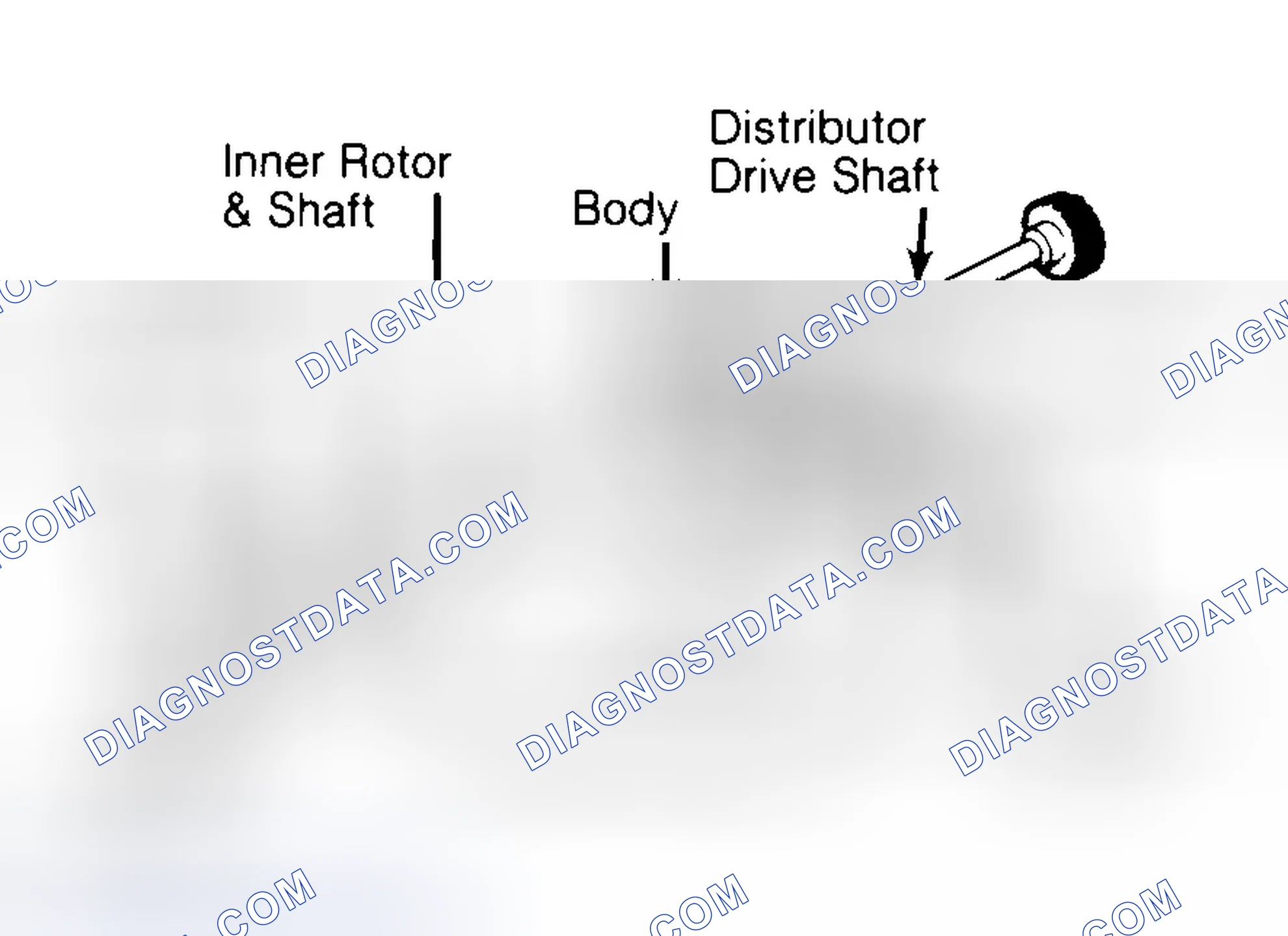 Scheme 32: Typical Rotor Type Oil Pump
