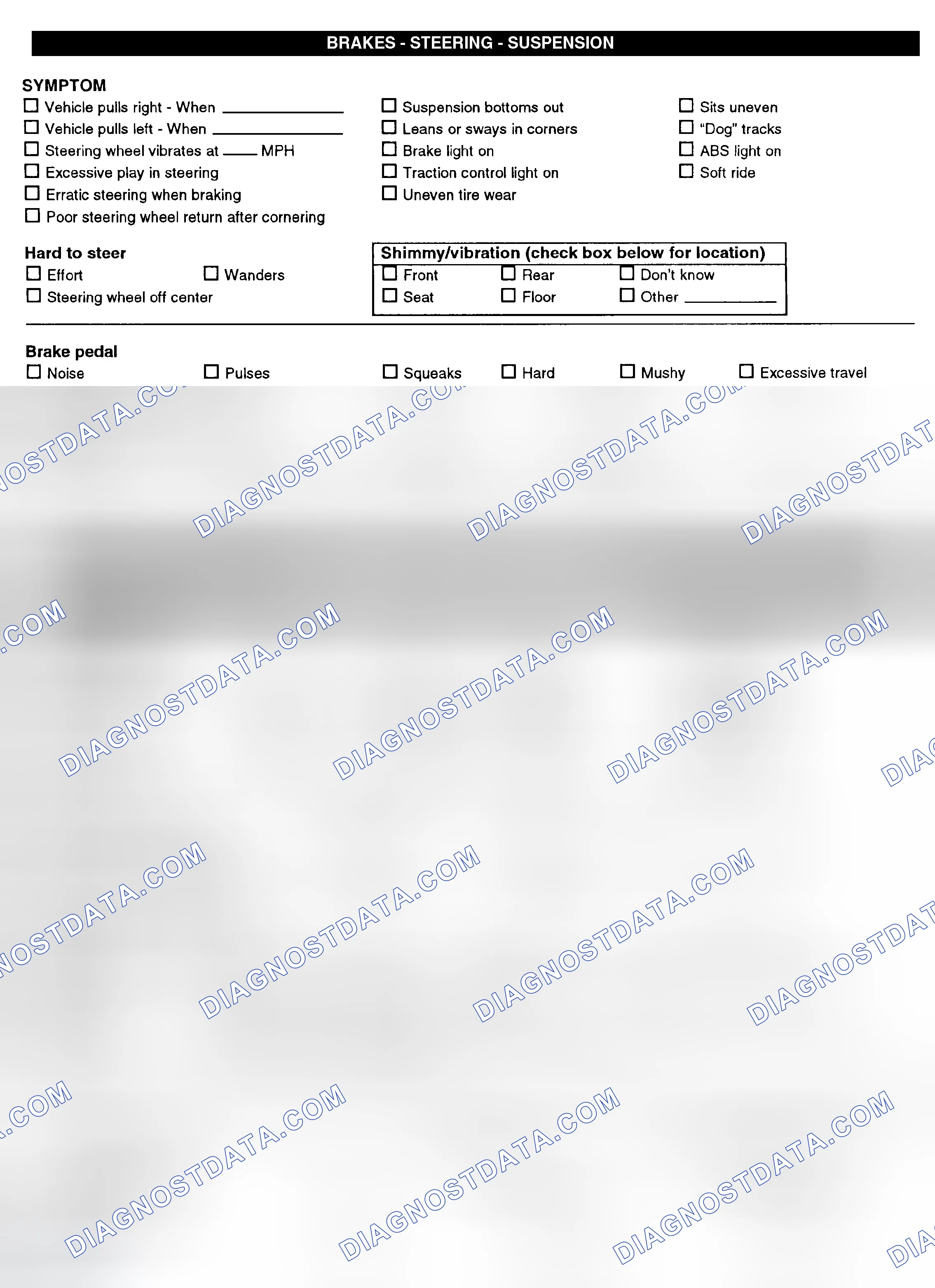 Scheme 3: Symptom Check List - Page 2