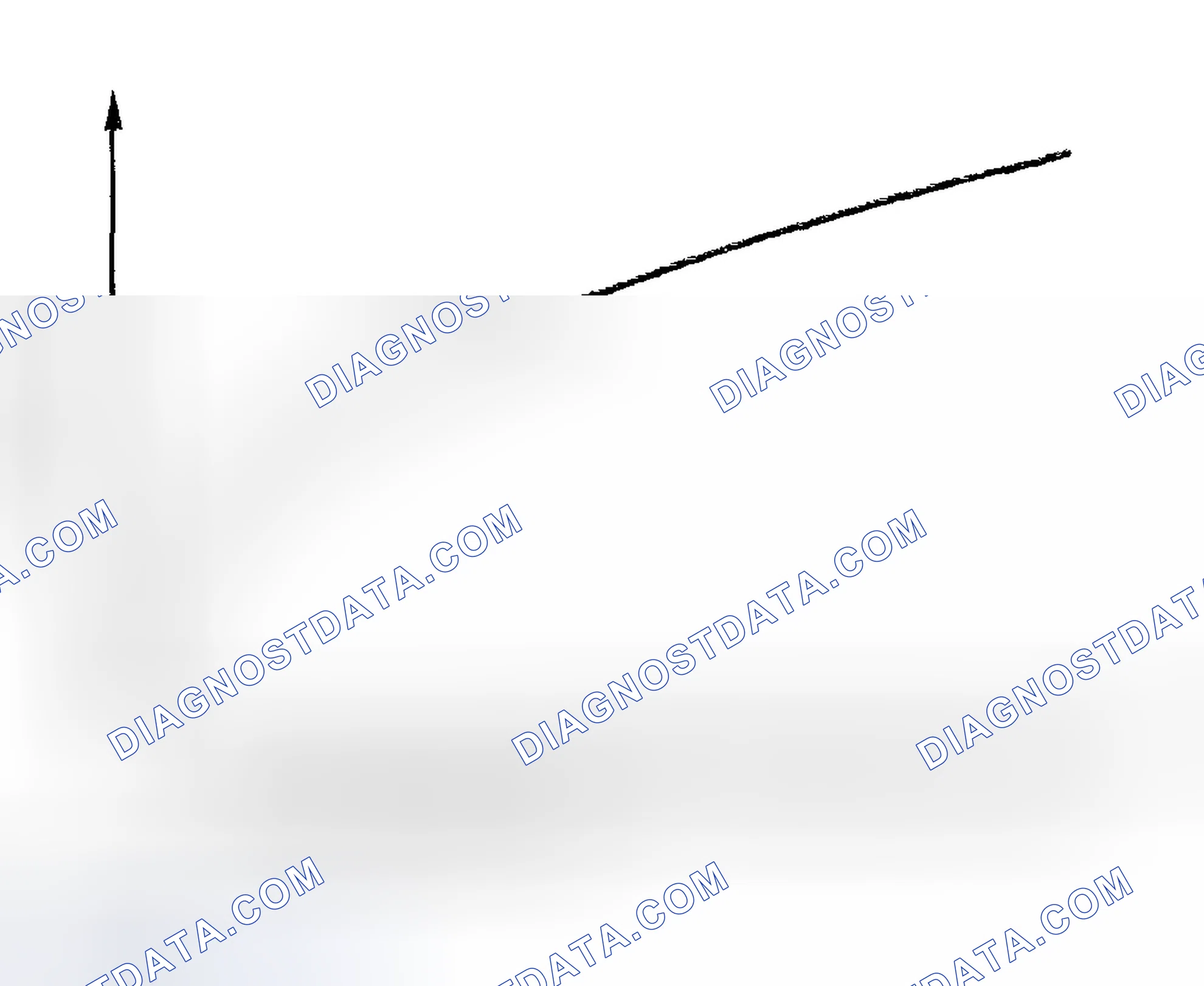 Scheme 322: Torque Graph