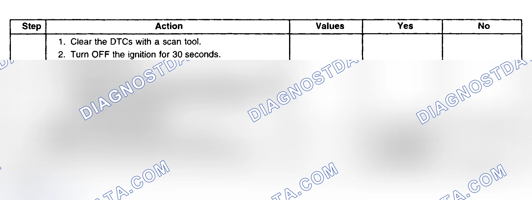 Scheme 604