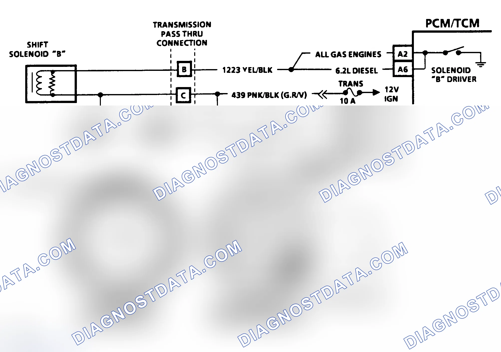 Scheme 151: Code 81 Schematic - QDM Fault (Solenoid "B")