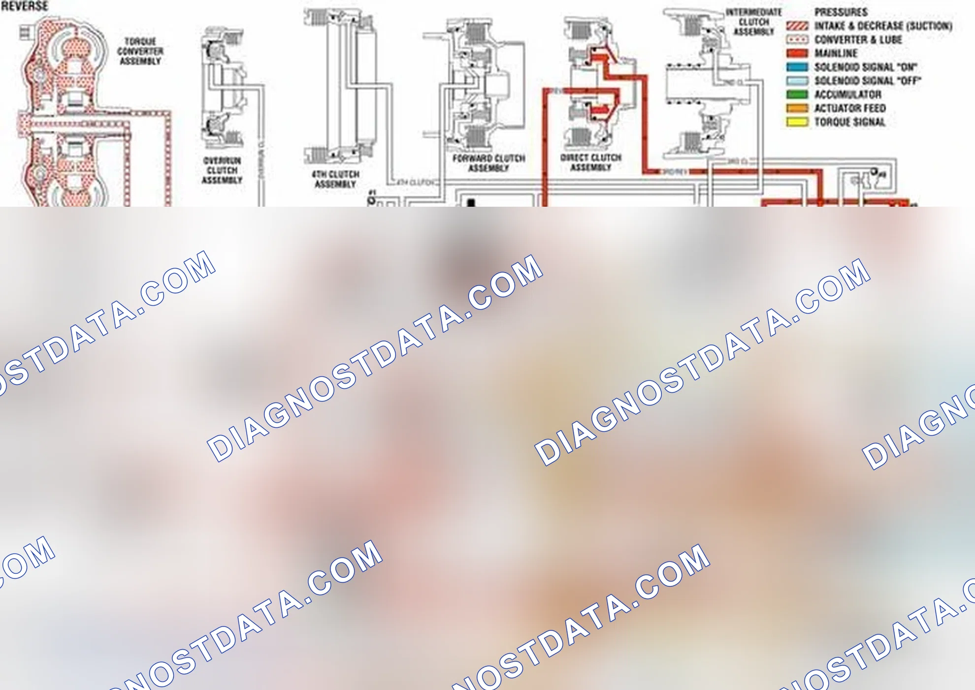 Scheme 105: Reverse