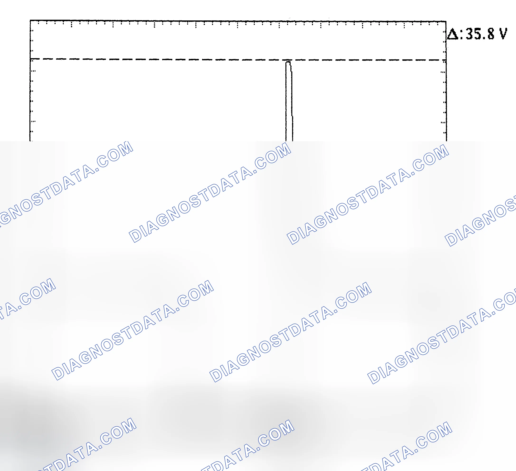 Scheme 28: Injector Bank - Known Good - Voltage Pattern