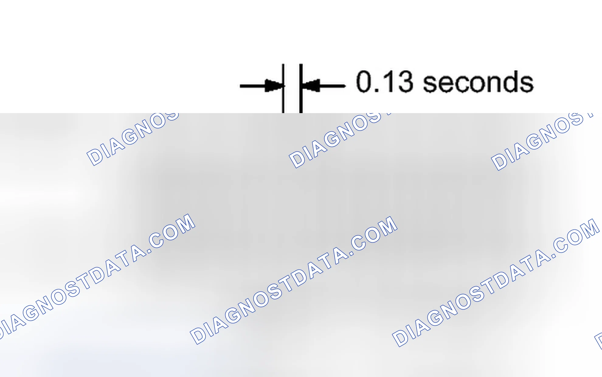 Scheme 38: CHECK MODE PROCEDURE [07/2013 - ]