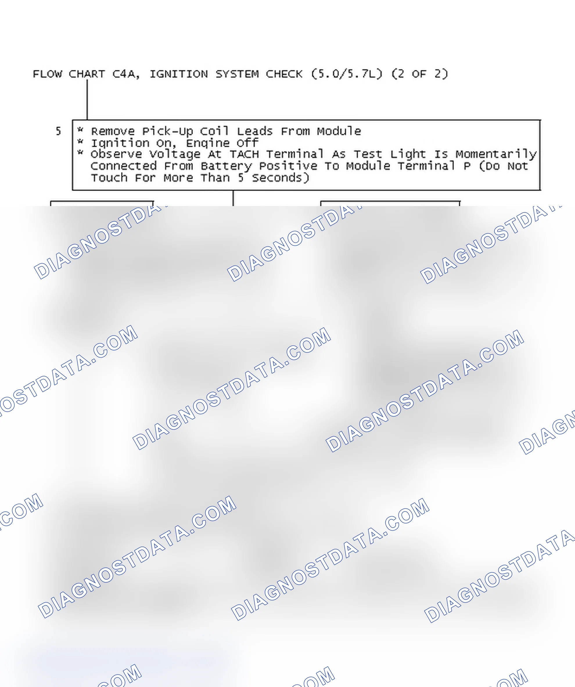 Scheme 541: Flow Chart C4A, Ignition System Check (5.0/5.7L) (2 Of 2)