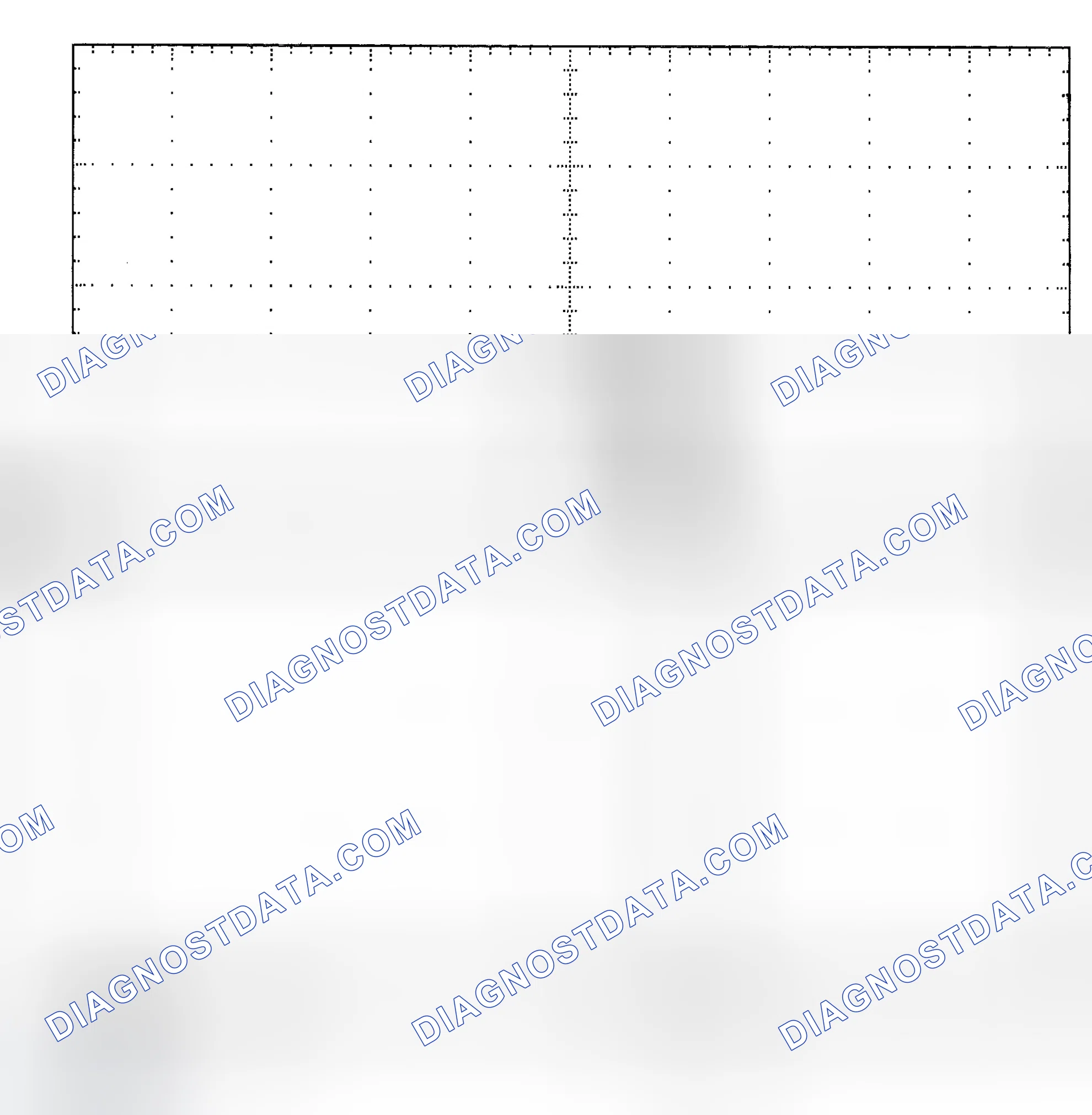 Scheme 25: Single Injector - Known Good - Voltage Pattern