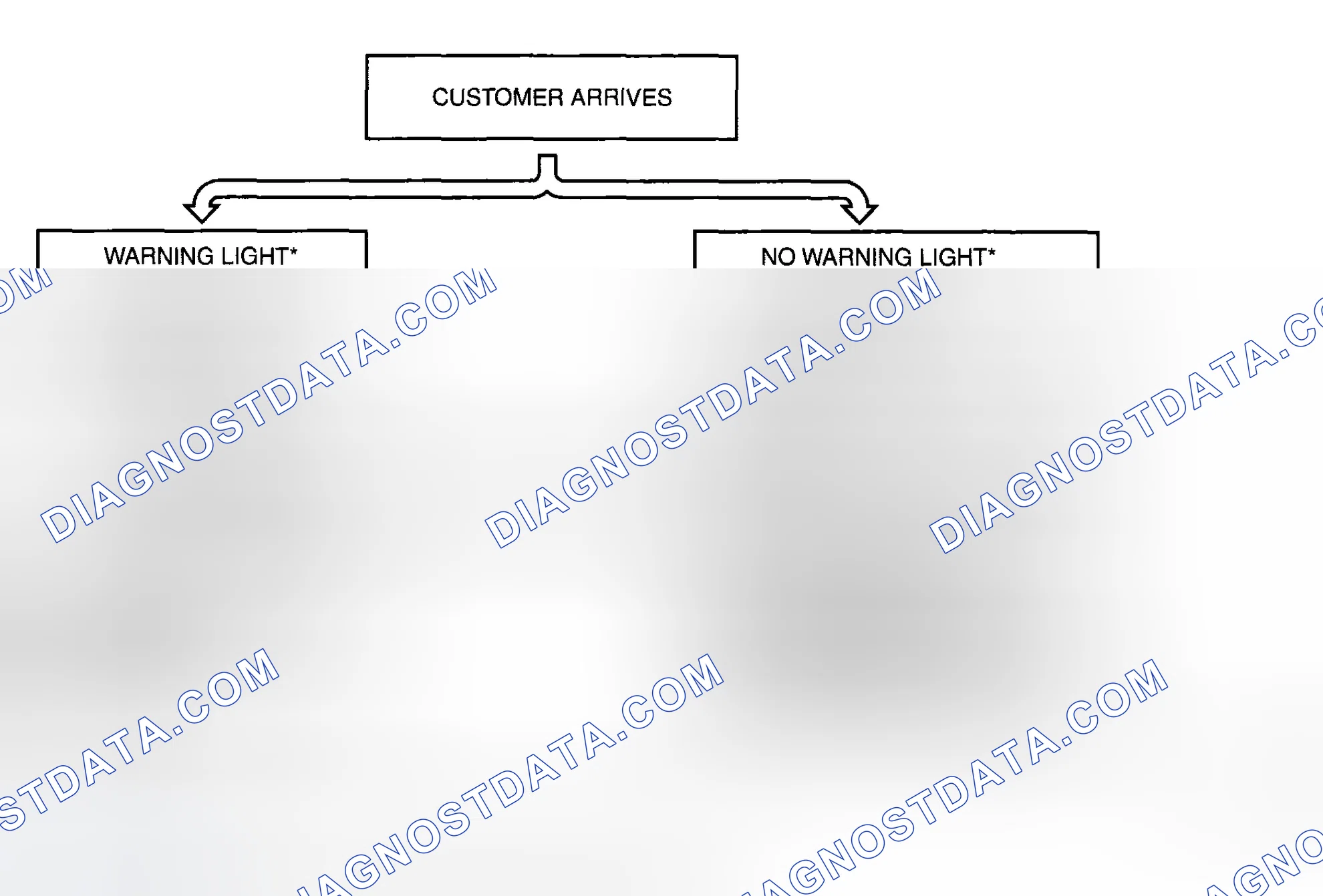 Scheme 6: FOREWORD [L3]