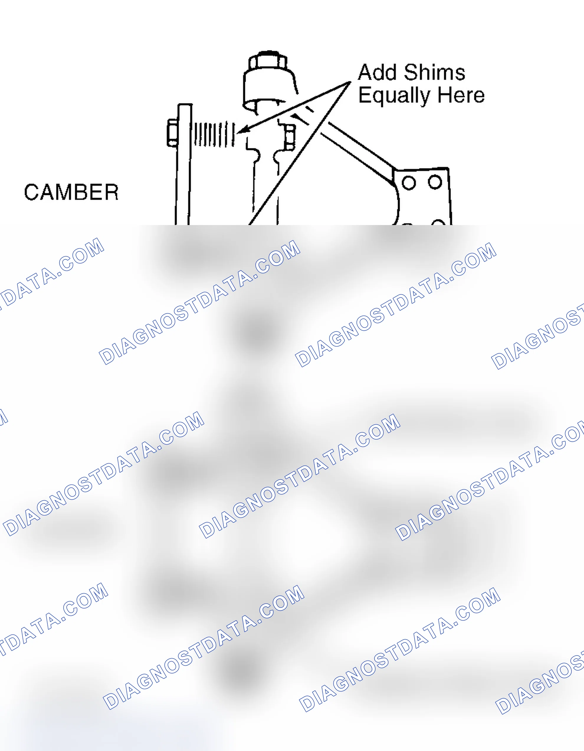 Scheme 1: CAMBER ADJUSTMENT (FRONT)