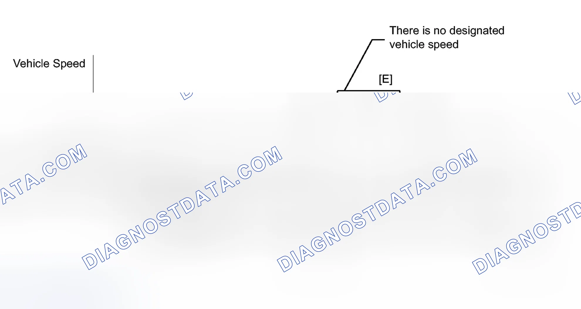 Scheme 393: CONFIRMATION DRIVING PATTERN