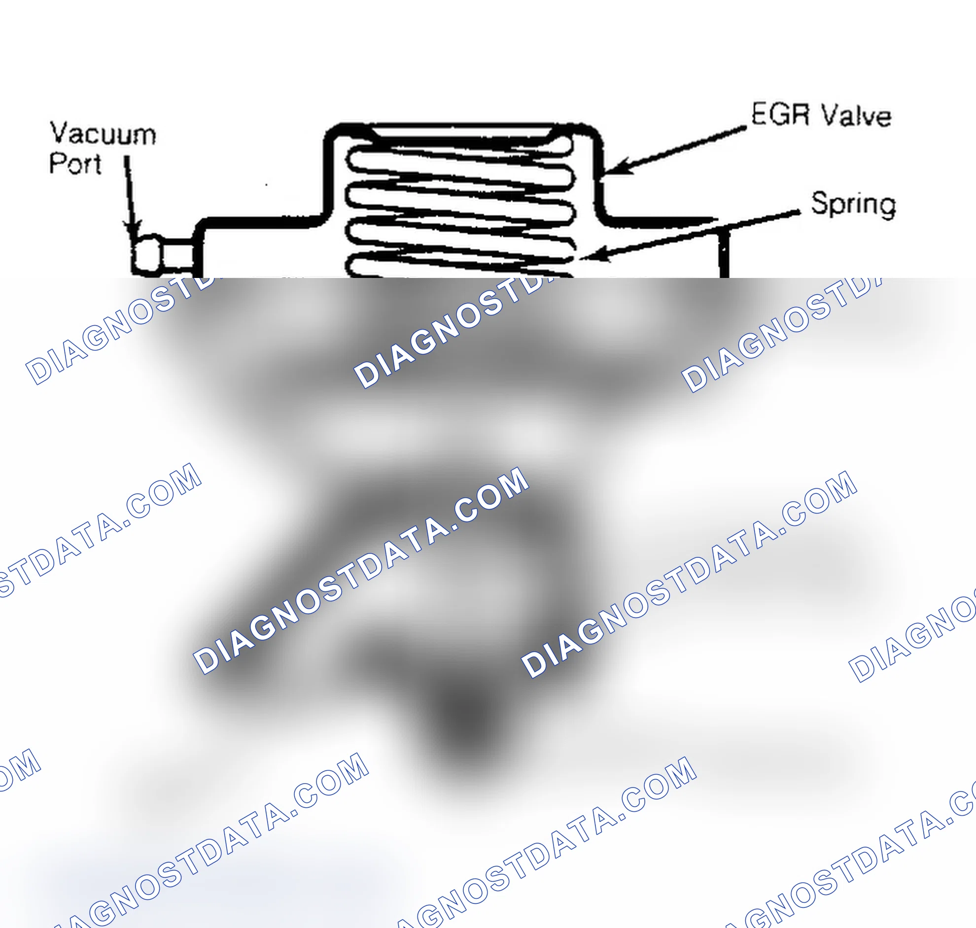 Scheme 118: View of Ported & Pulse Width Modulated EGR Valve