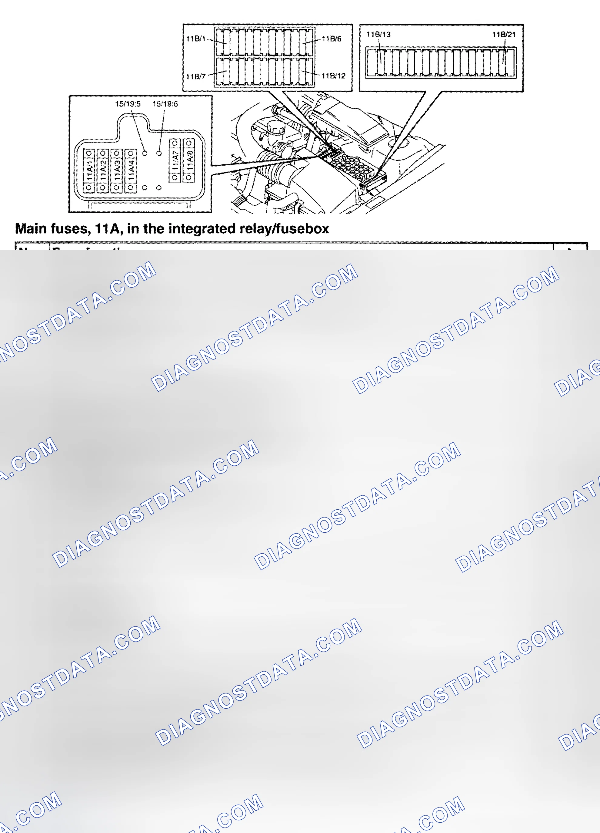 Scheme 1: 1999 Early Model