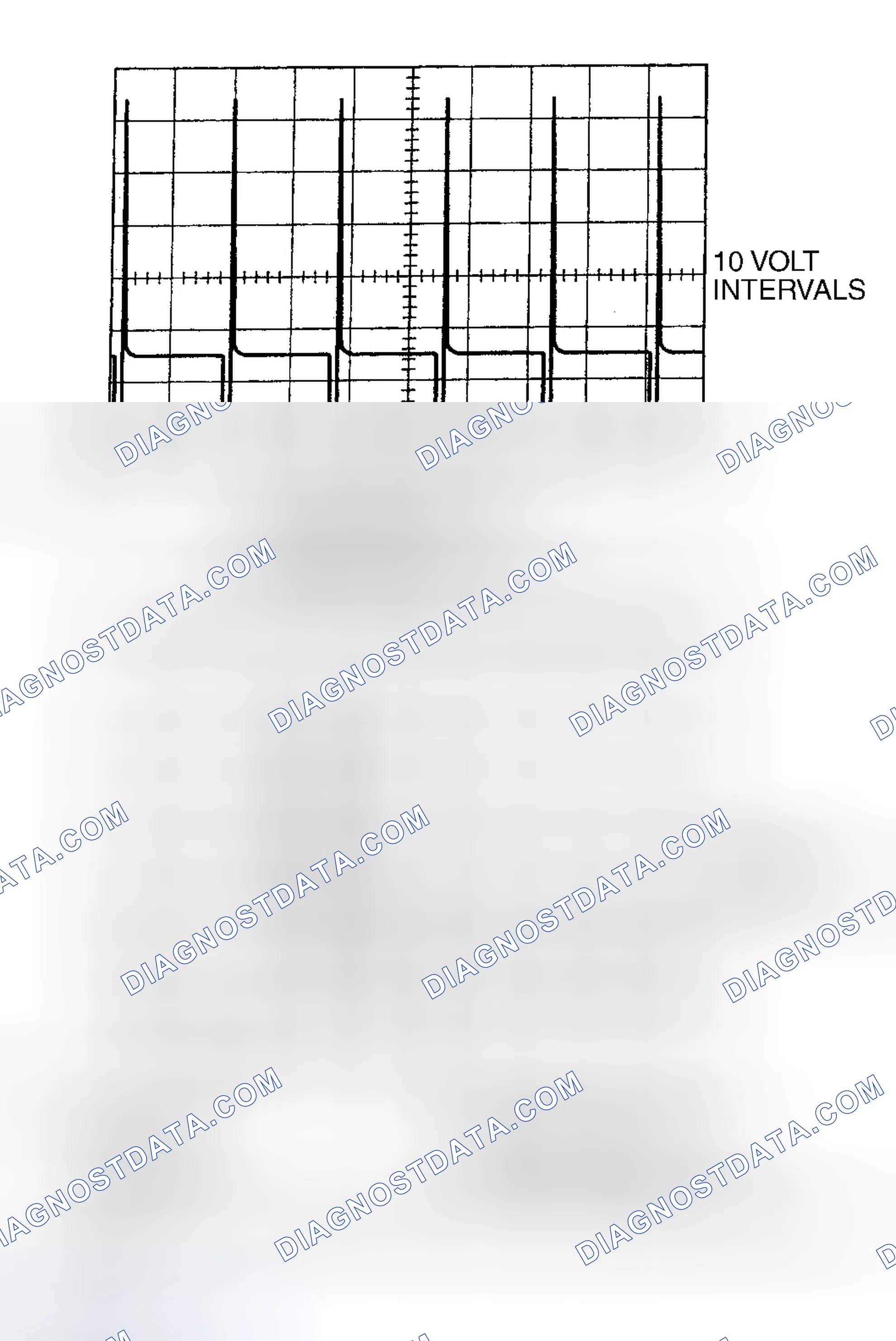 Scheme 248: Diagnosis & Repair