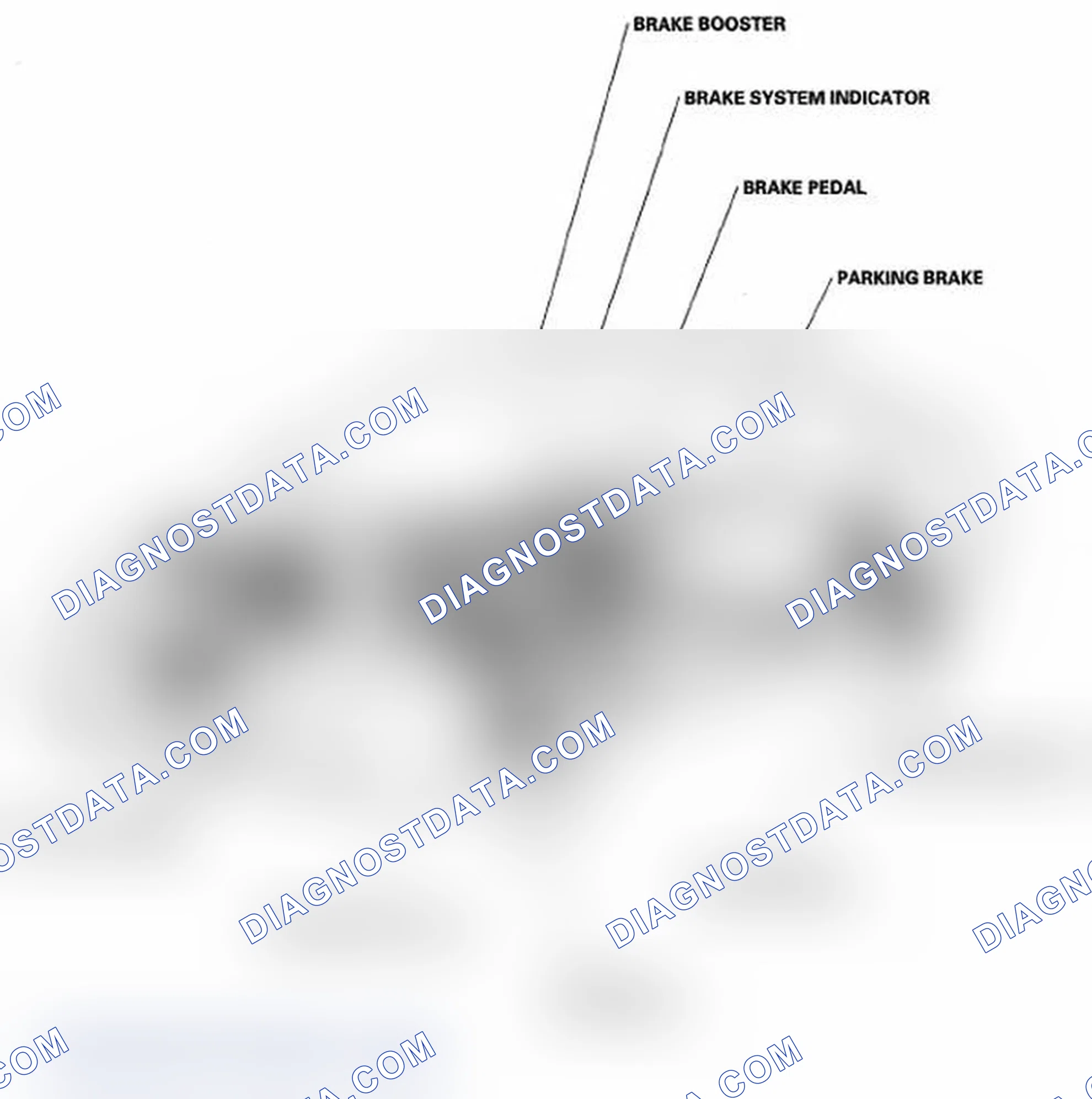 Scheme 2: Component Location Index
