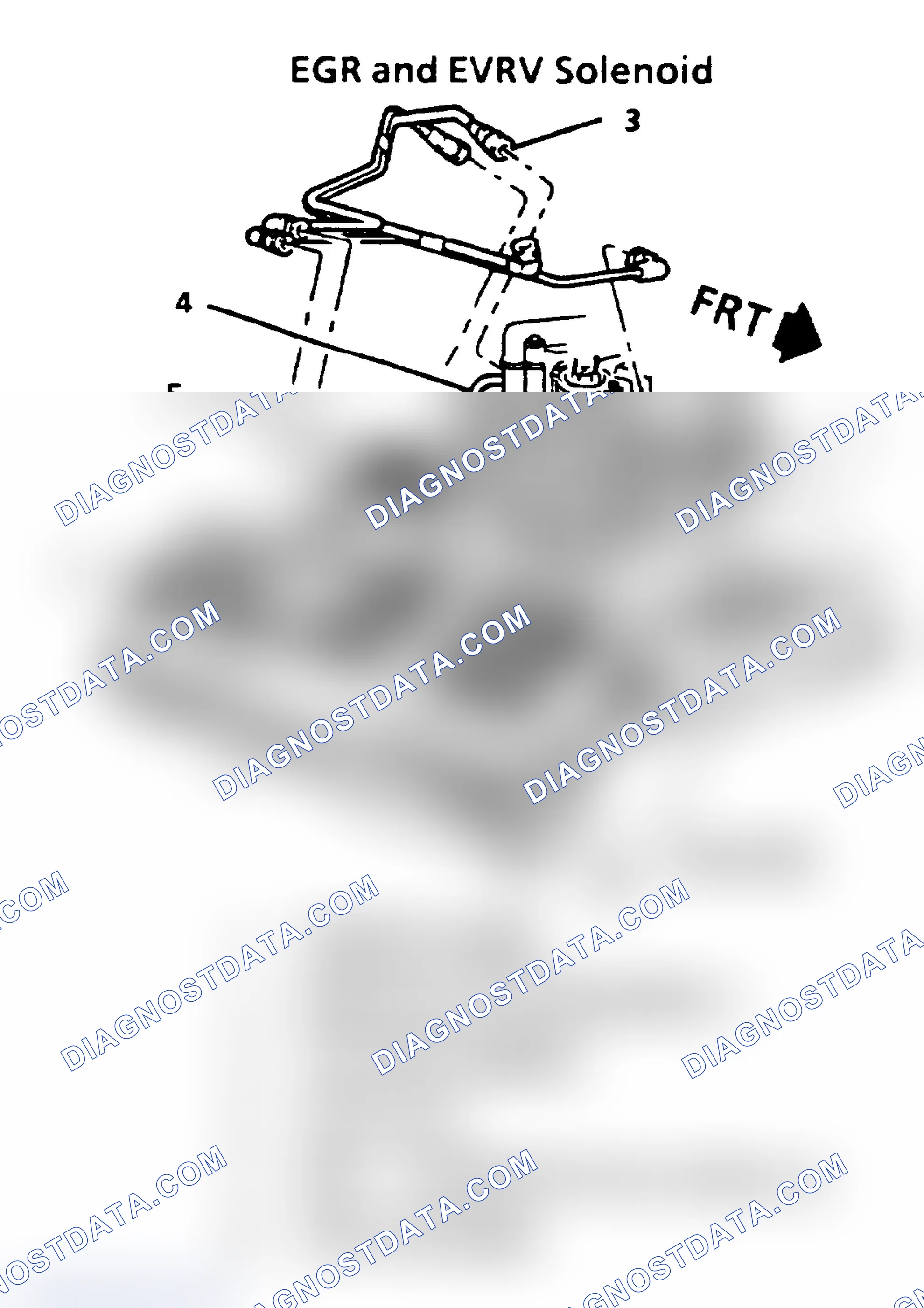 Scheme 1: EGR WITH EVRV CONTROL