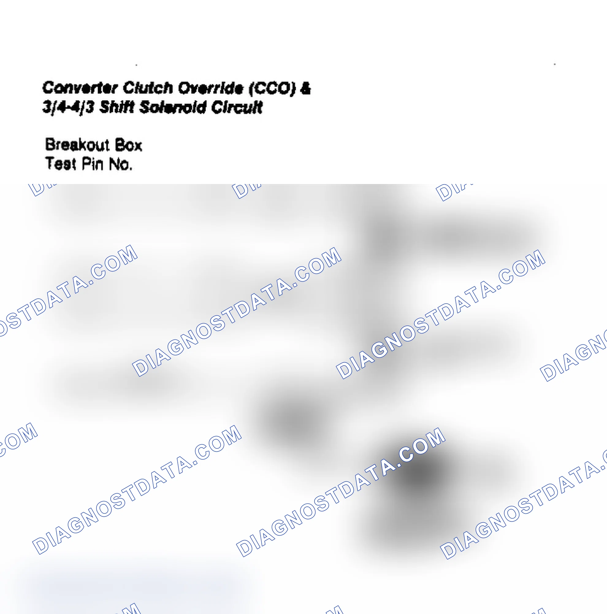Scheme 92: Converter Clutch Override (CCO) & 3/4-4/3 Shift Solenoid Ckt