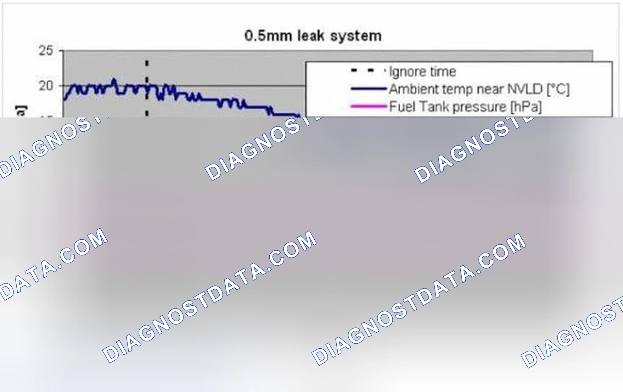 Scheme 19