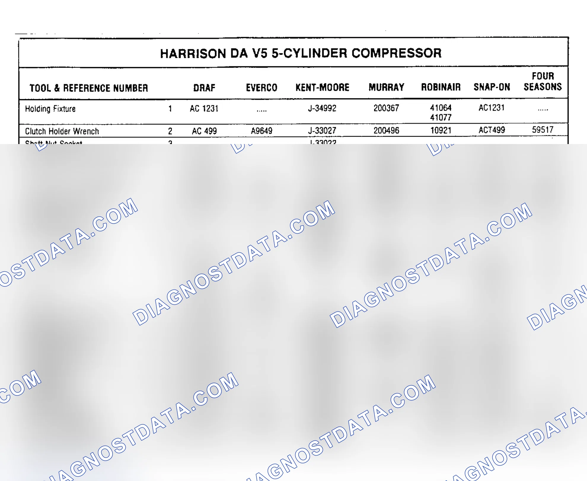Scheme 30: Harrison DA V5 Compressor Tools Number Cross-References