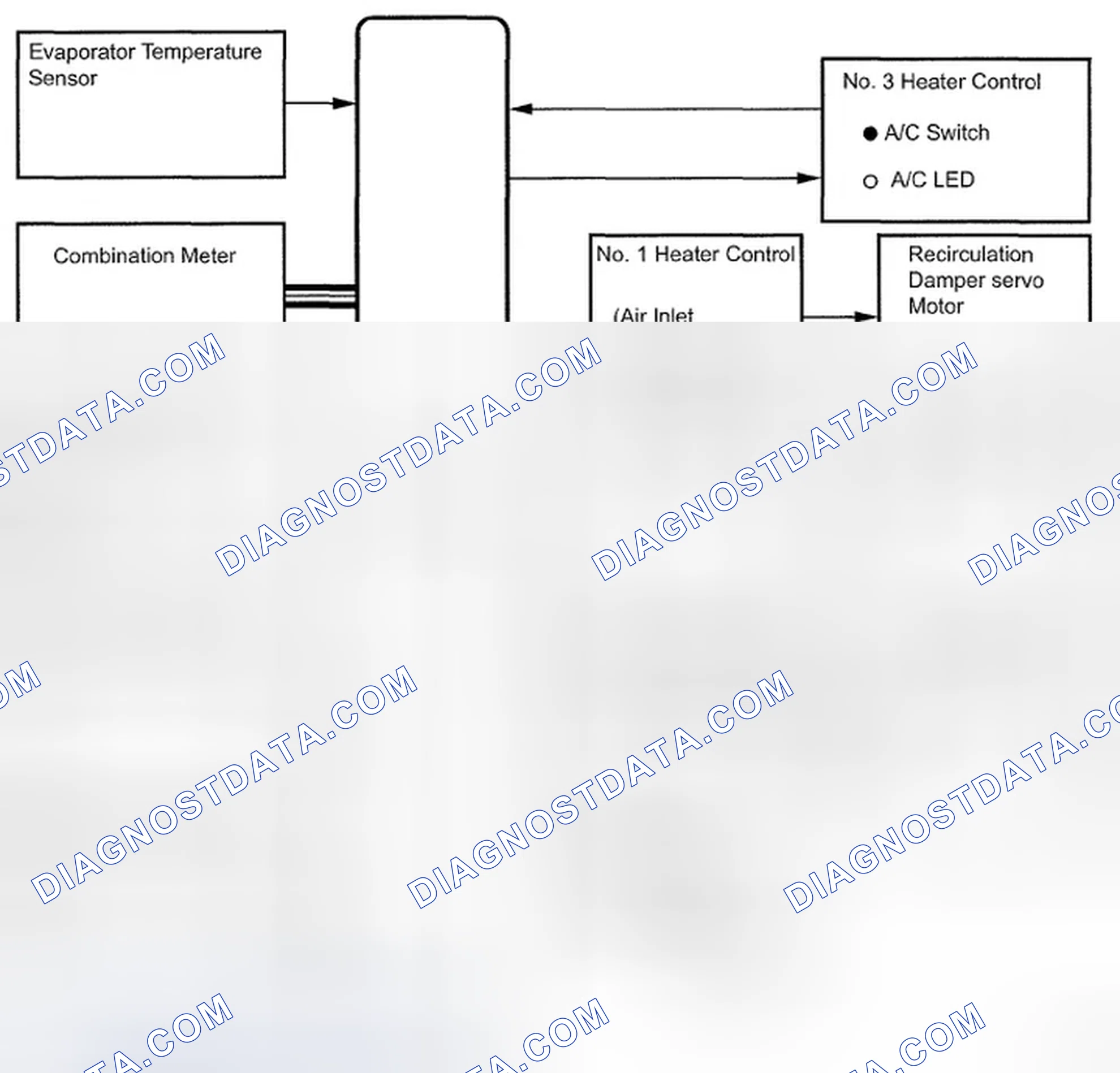 Scheme 8