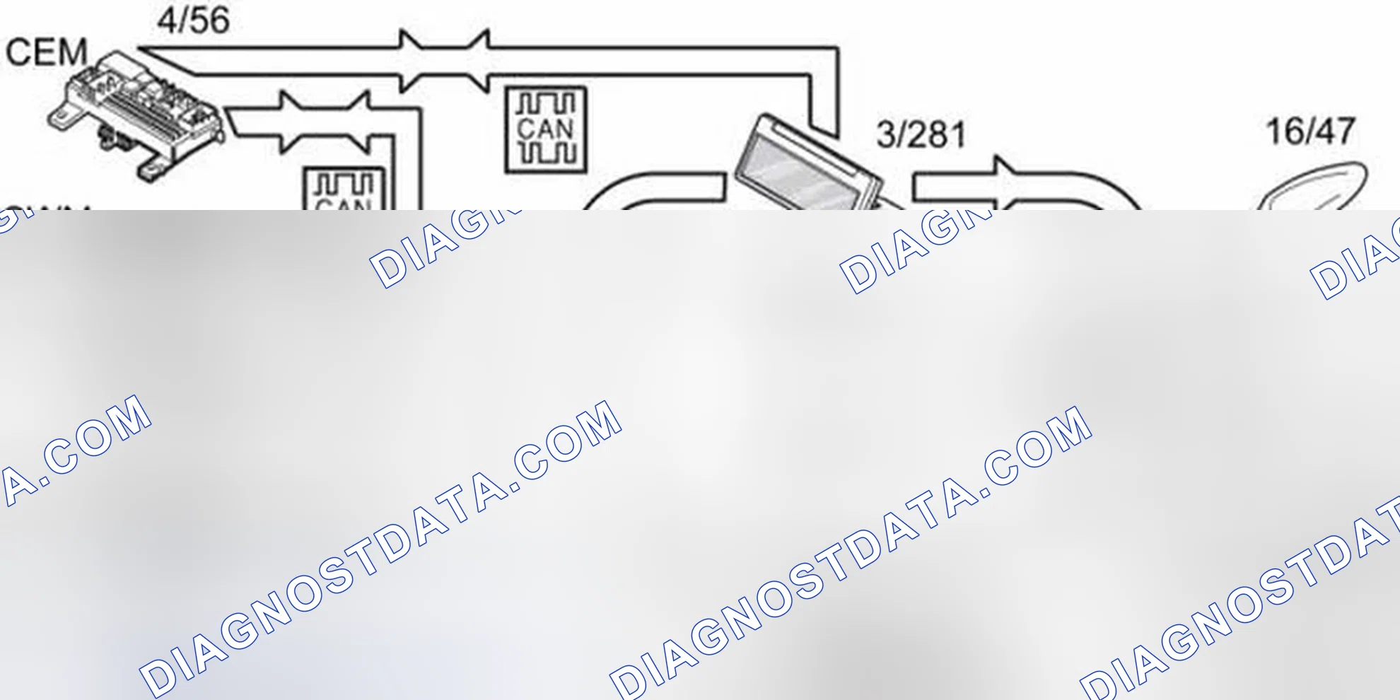 Scheme 310: NAVIGATION