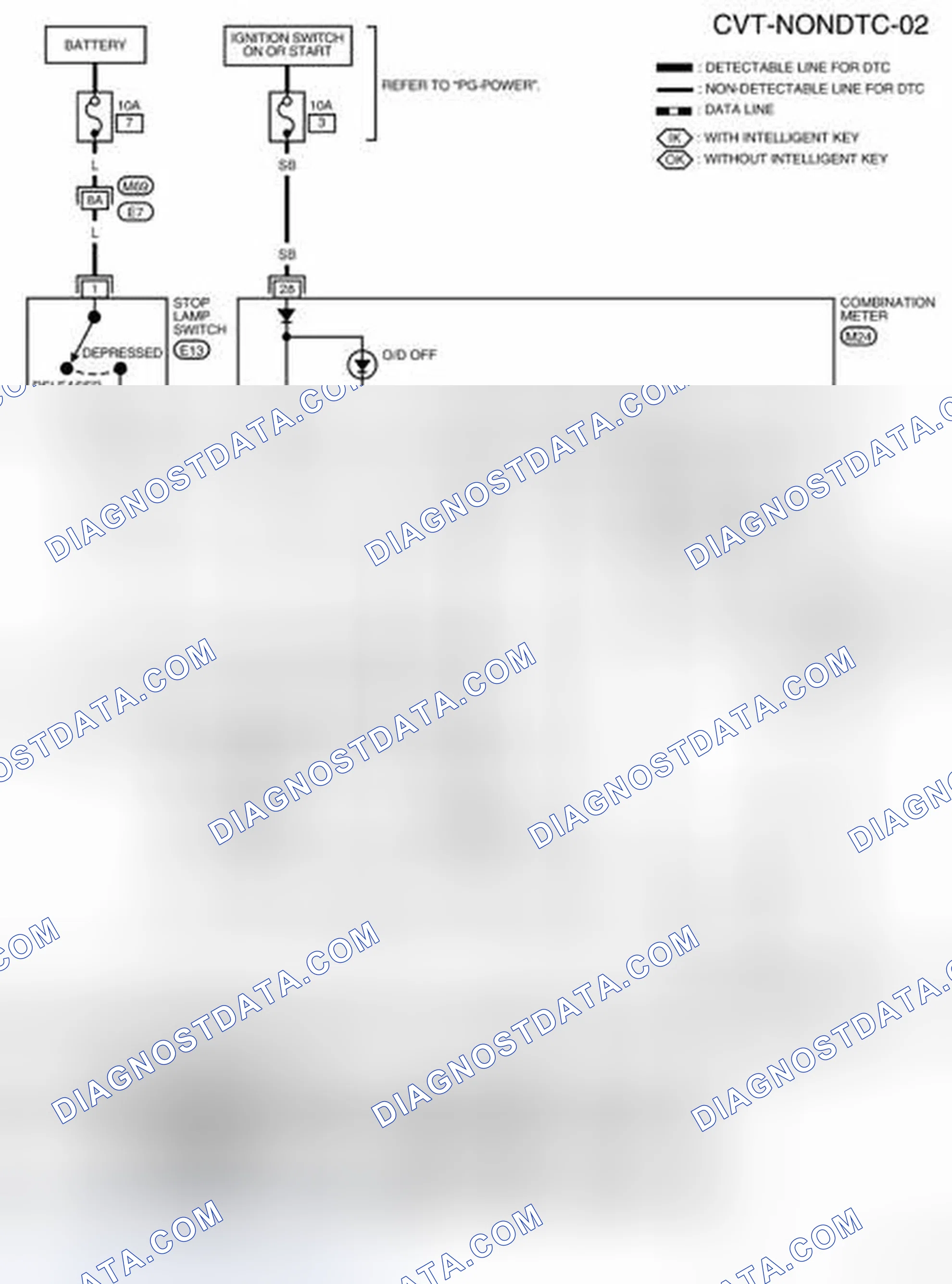 Scheme 73