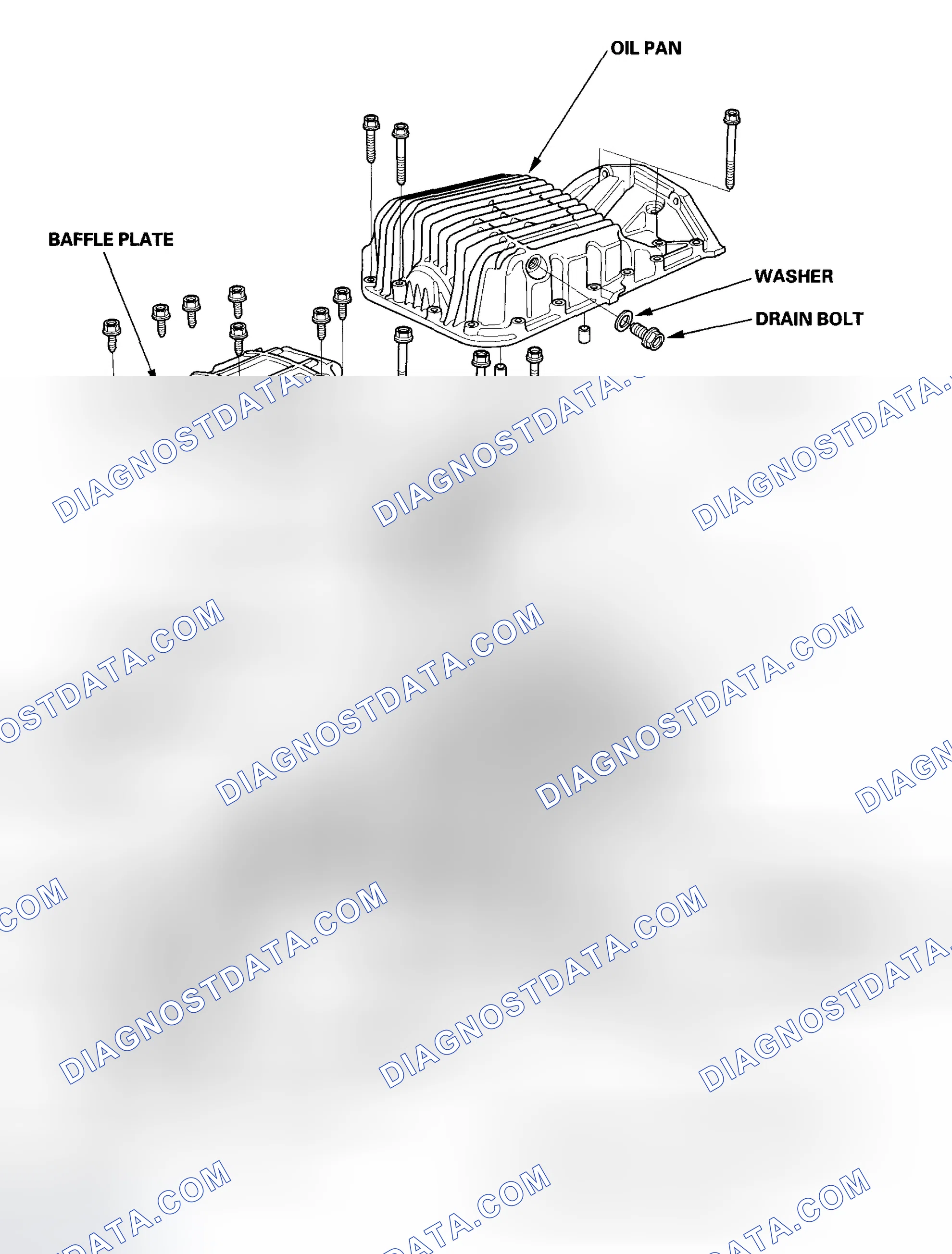 Scheme 2: Component Location Index