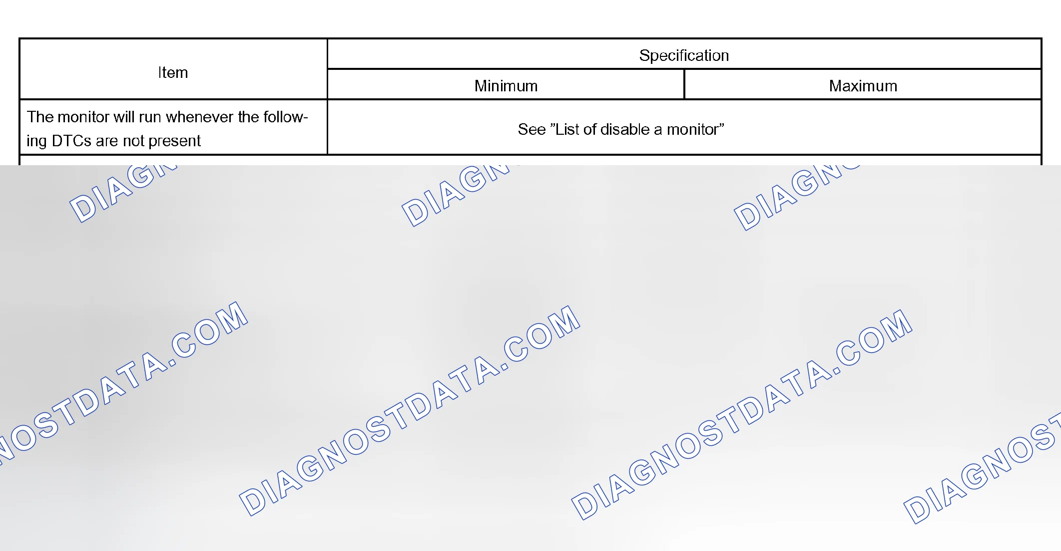 Scheme 350: TYPICAL ENABLING CONDITIONS