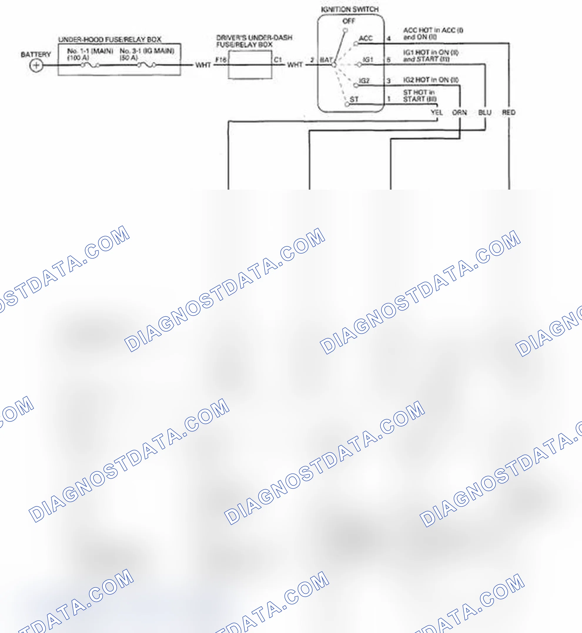 Scheme 18: Circuit Diagram