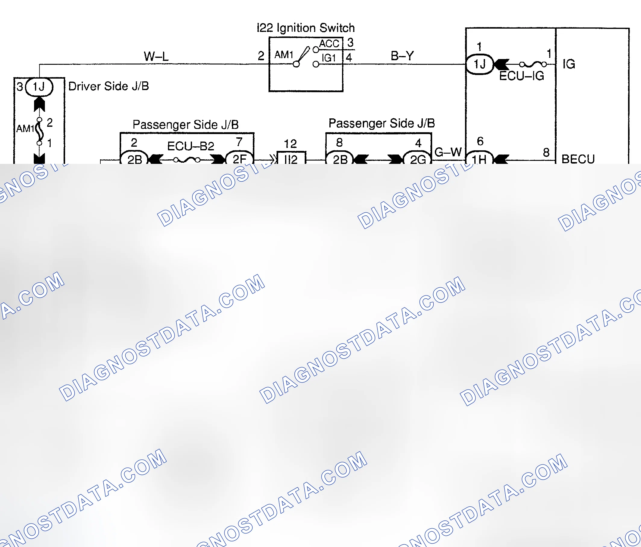 Scheme 27
