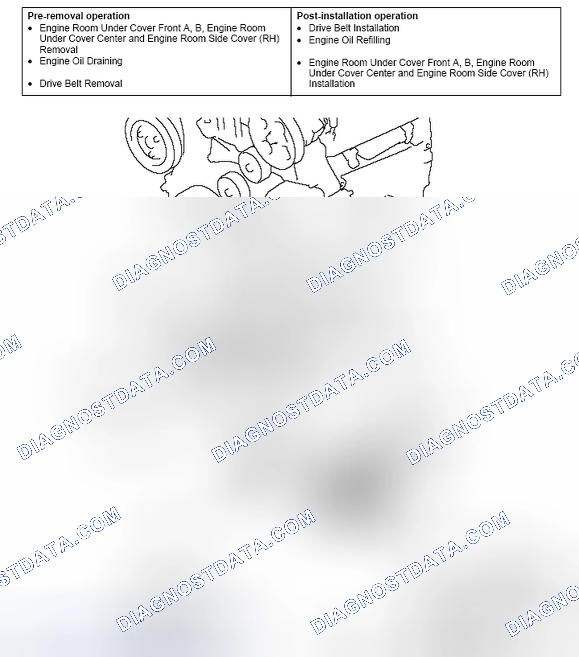 Scheme 27: REMOVAL AND INSTALLATION