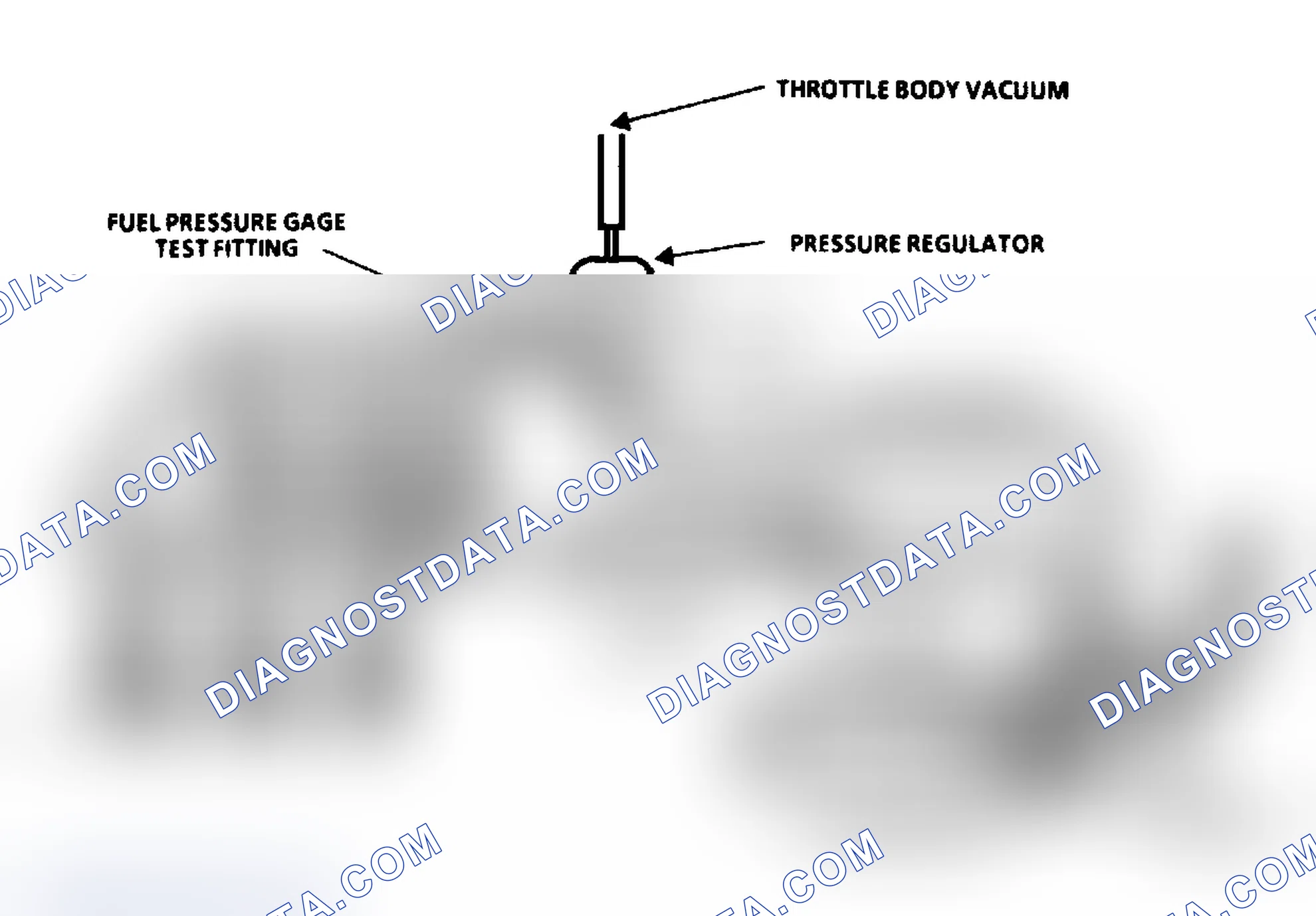Scheme 468: Chart A7, Fuel Pressure Test (3.3L "N" Body)