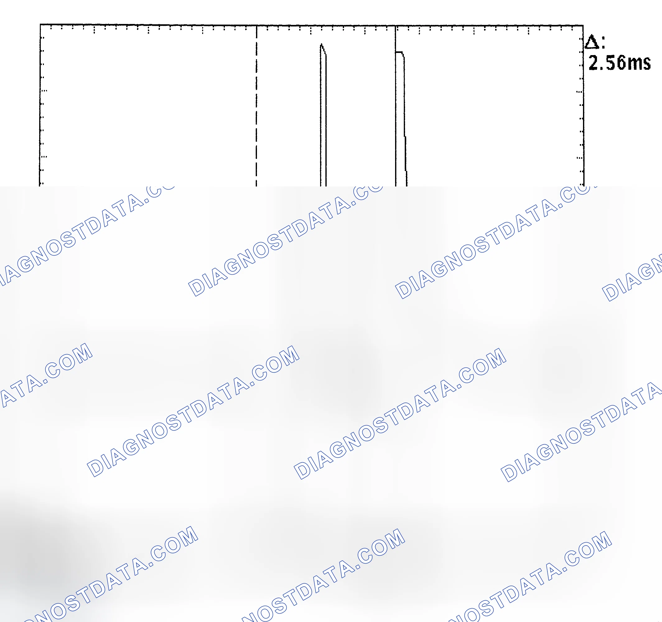 Scheme 27: Injector Bank - Known Good - Voltage Pattern