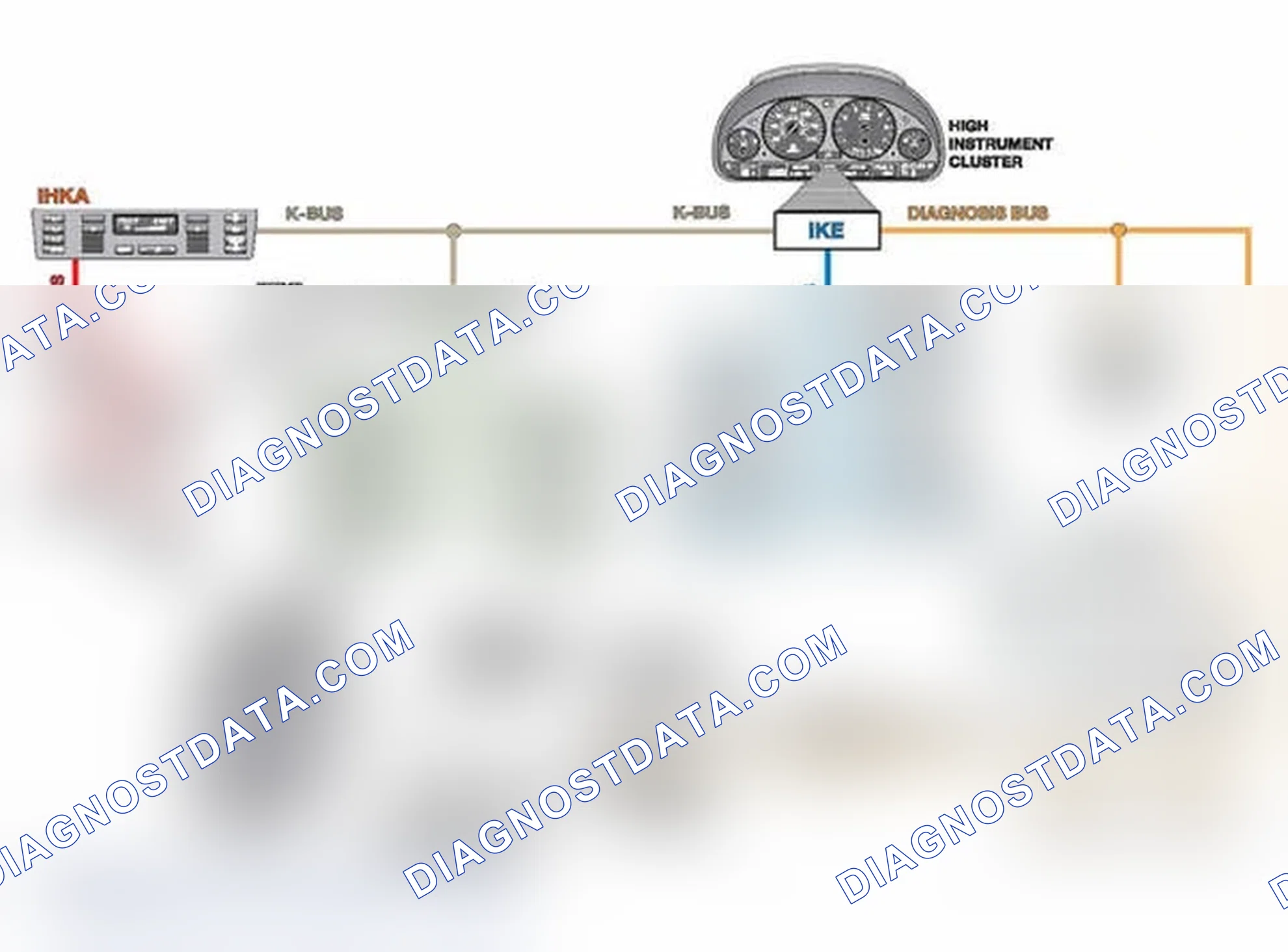 Scheme 11: Diagnosis Bus (D-Bus)