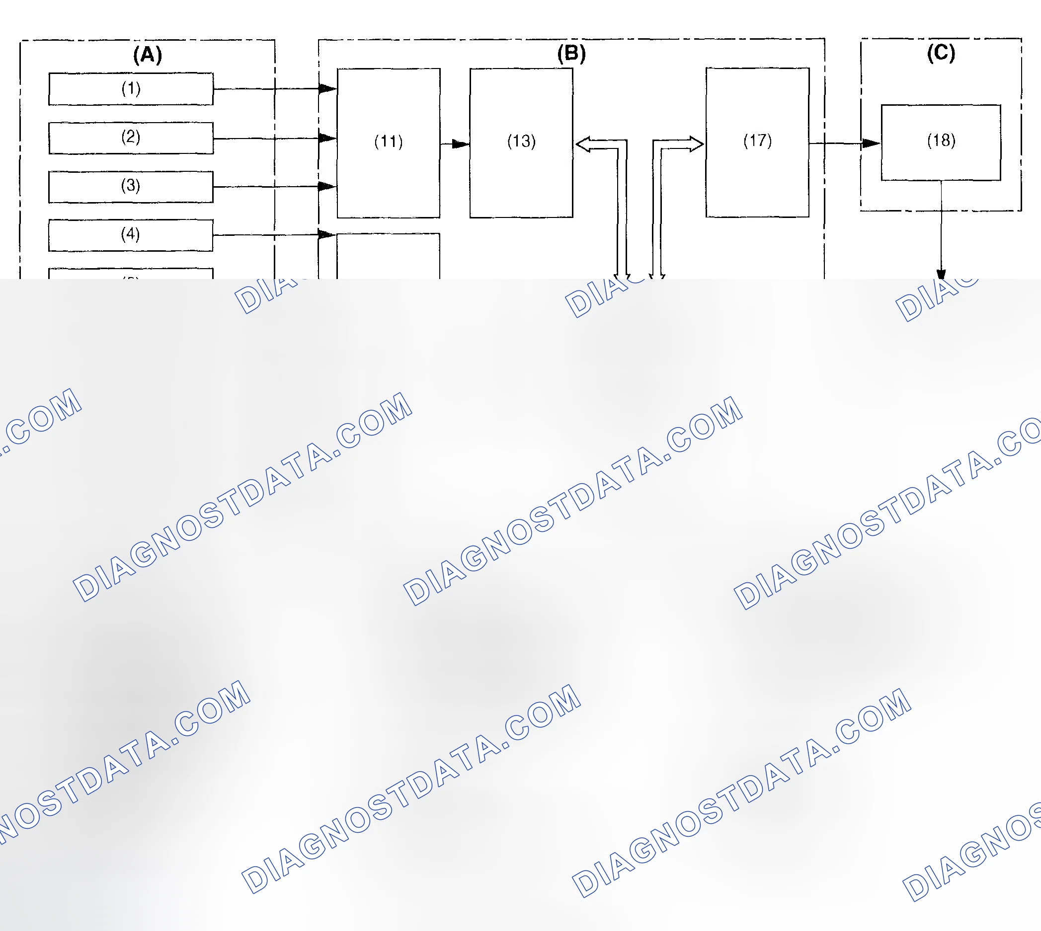 Scheme 1270: AWD Transfer Clutch Control Chart (2 Of 2)