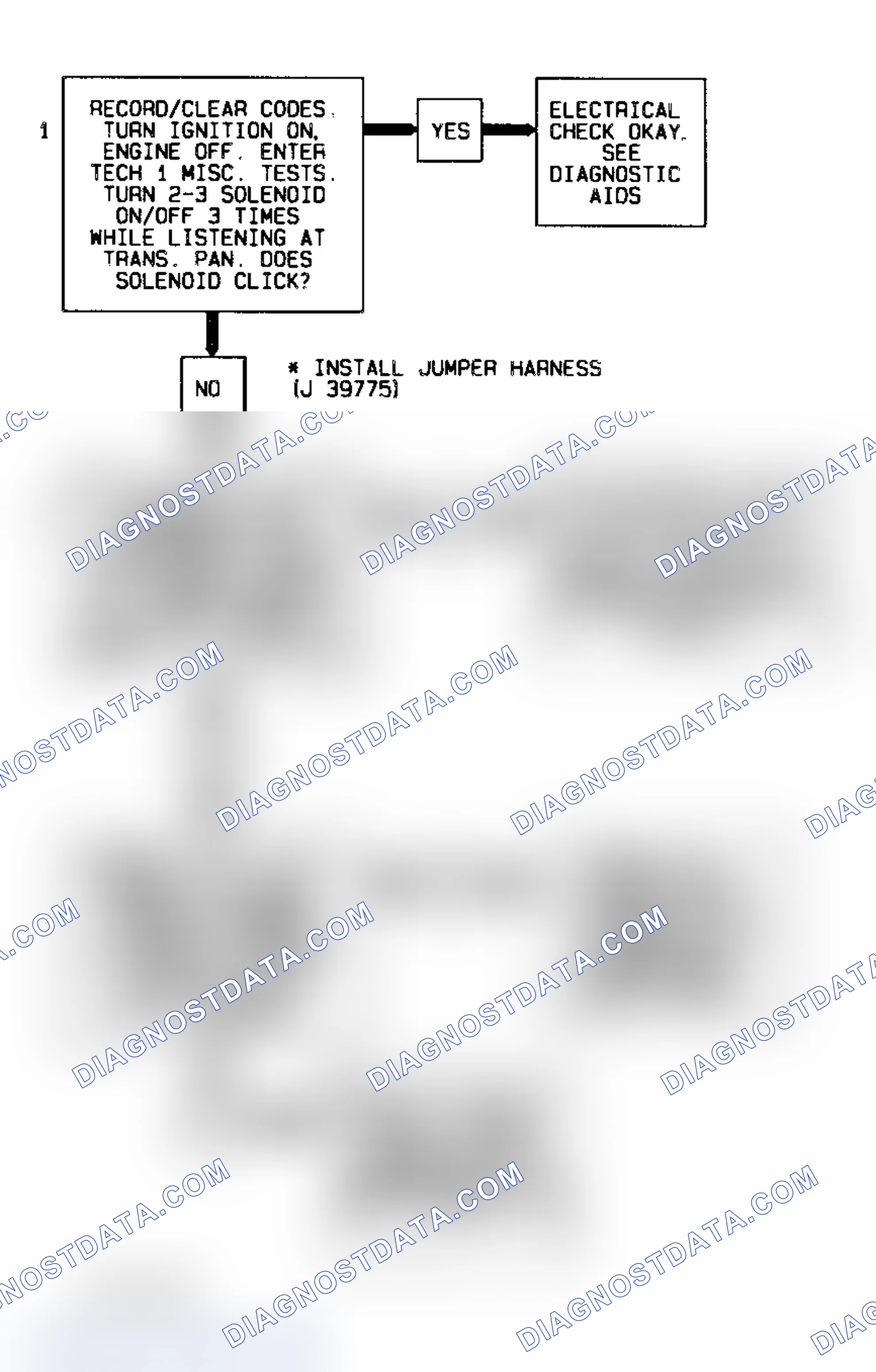 Scheme 458: Code 81 Flow Chart Transmission 2-3 Error