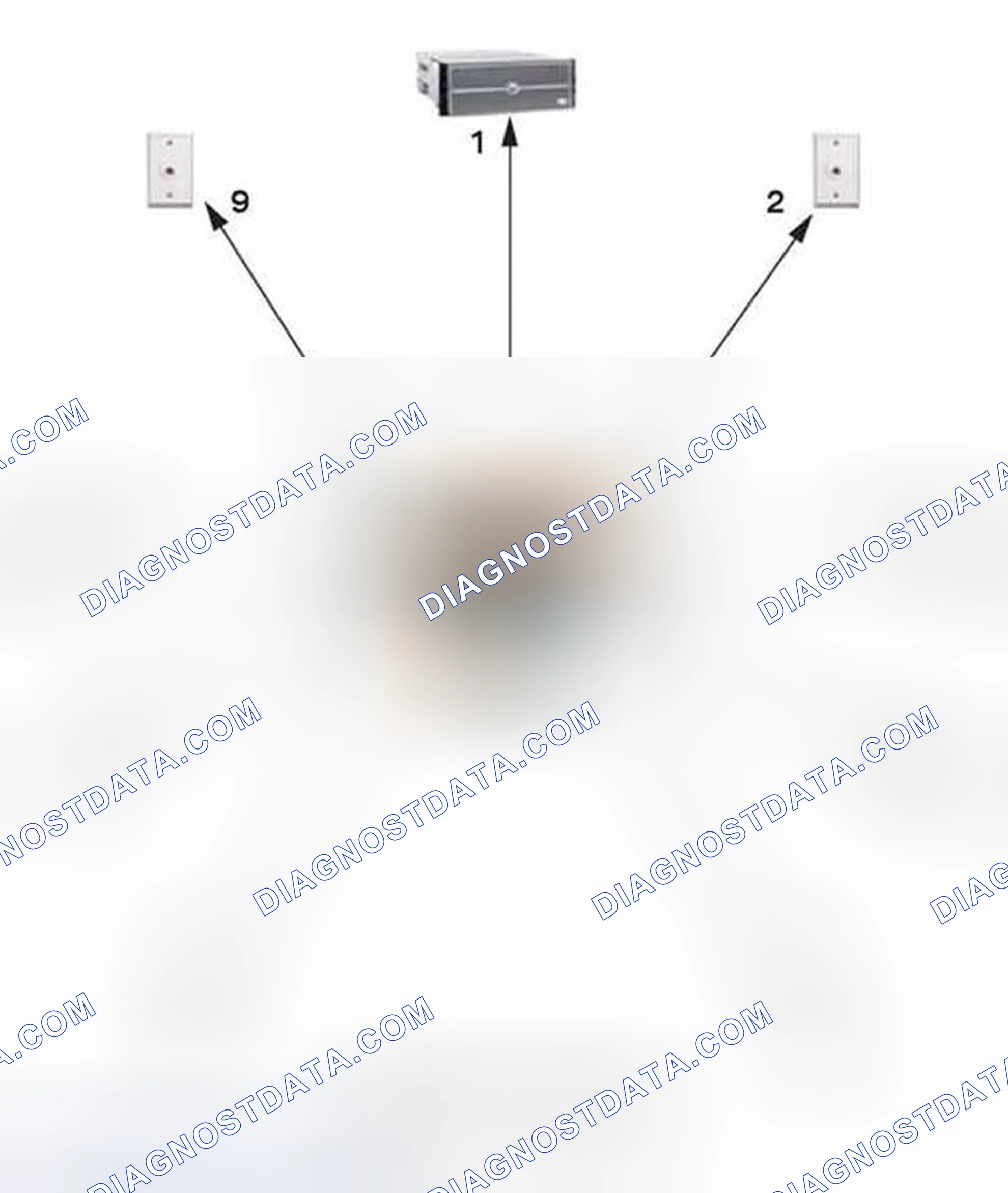 Scheme 129: Network Connections