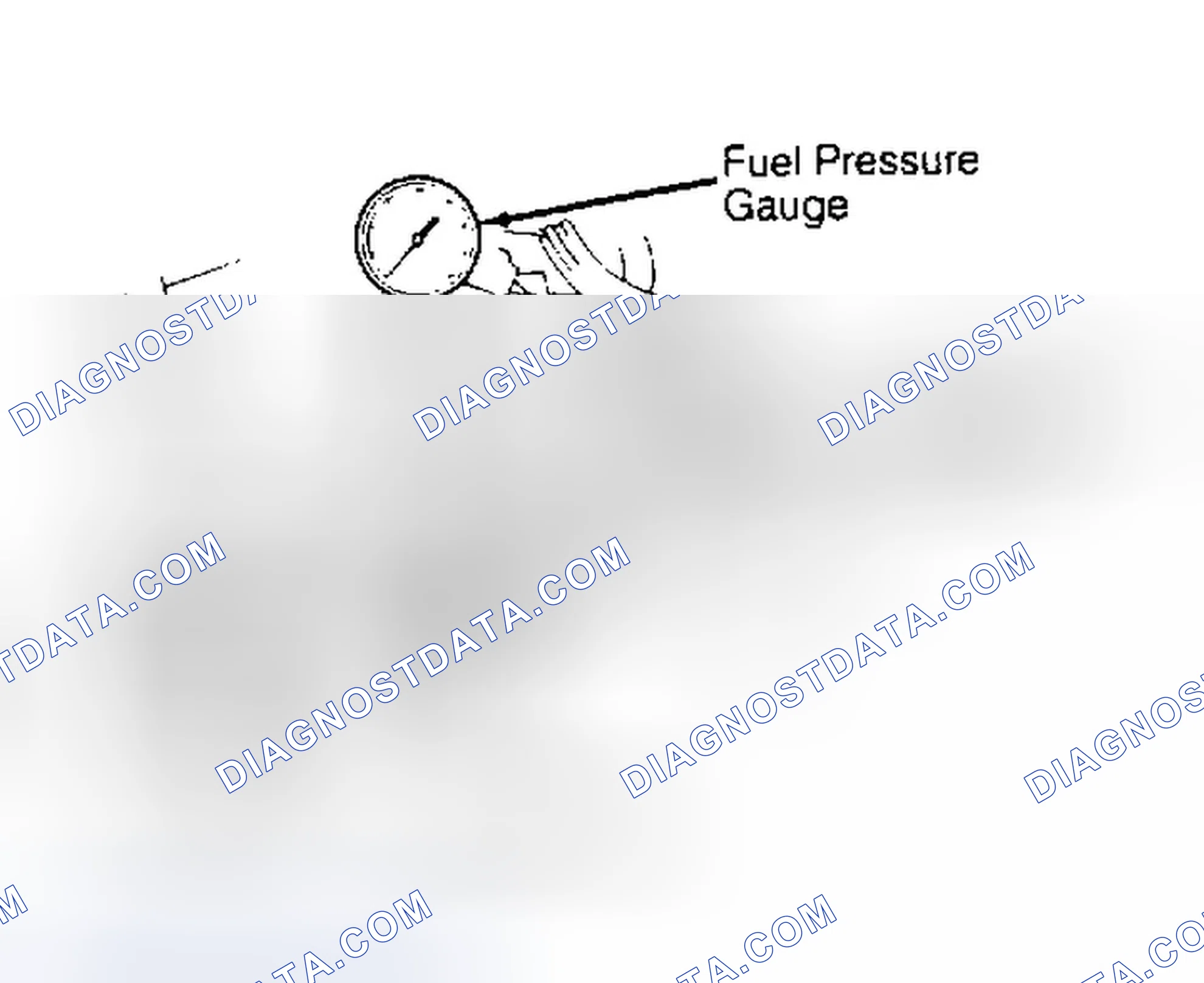 Scheme 29: FUEL SYSTEM PRESSURE TEST