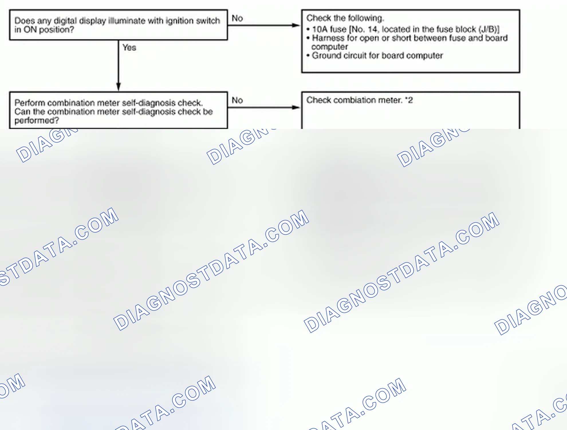 Scheme 114: PRELIMINARY CHECK