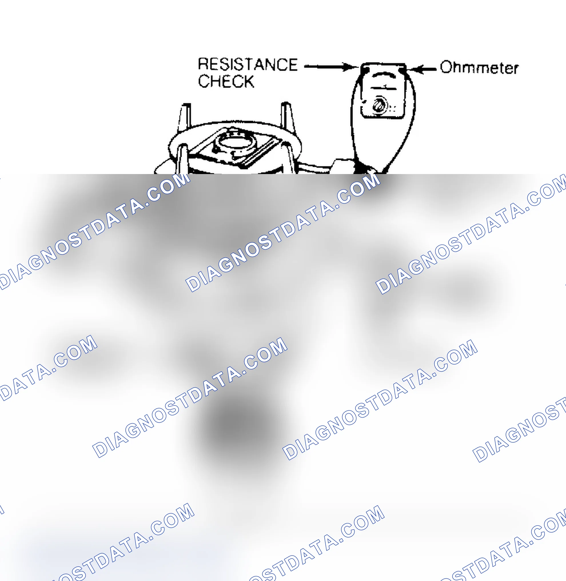 Scheme 16: Pick-Up Coil Resistance Checks