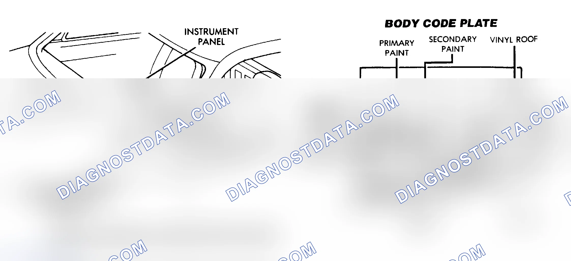 Scheme 16: IDENTIFICATION LABEL LOCATIONS