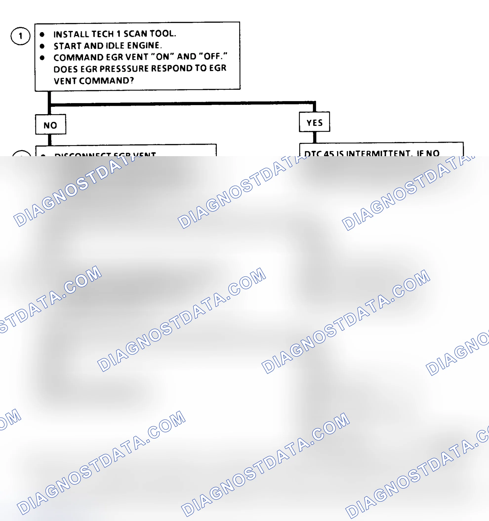 Scheme 351: DTC 45 Flow Chart ("C" & "K" Series) EGR Vent Error
