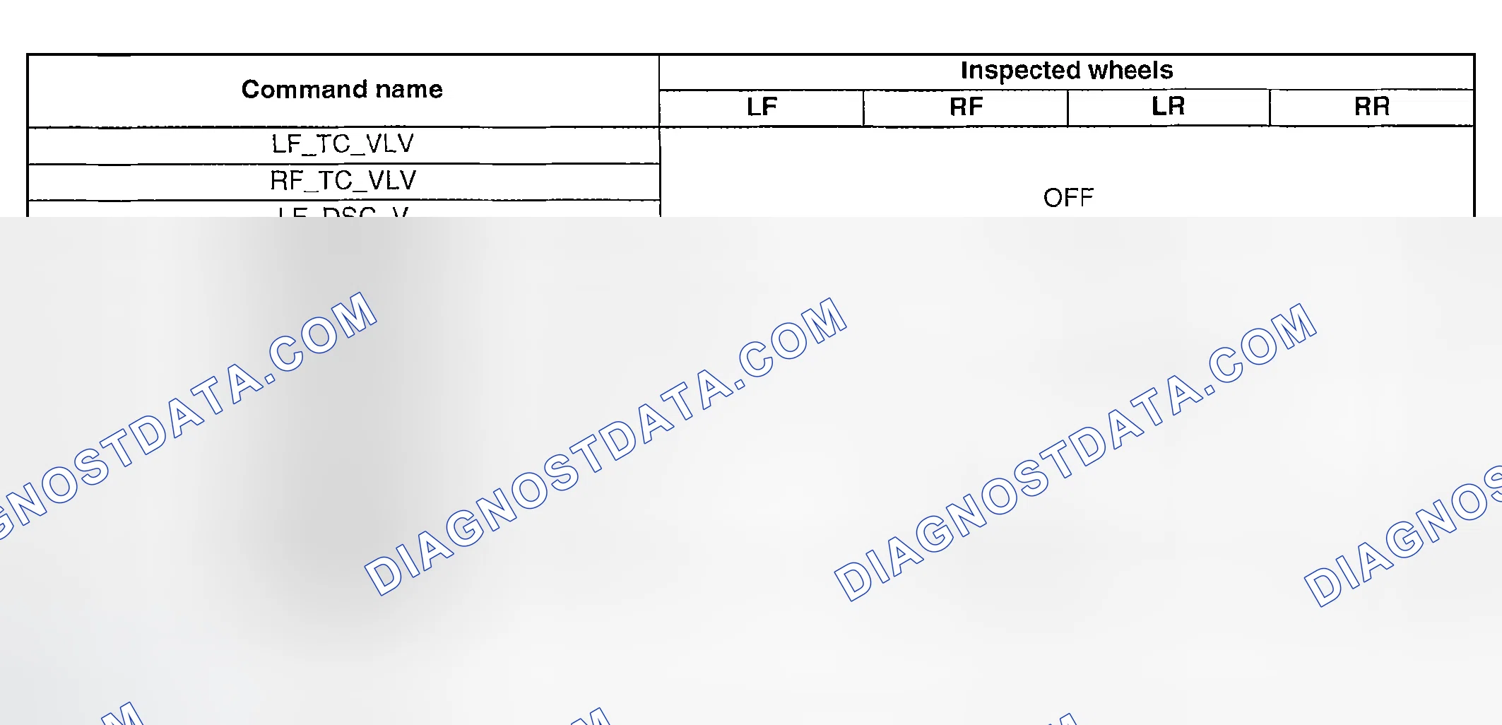 Scheme 123