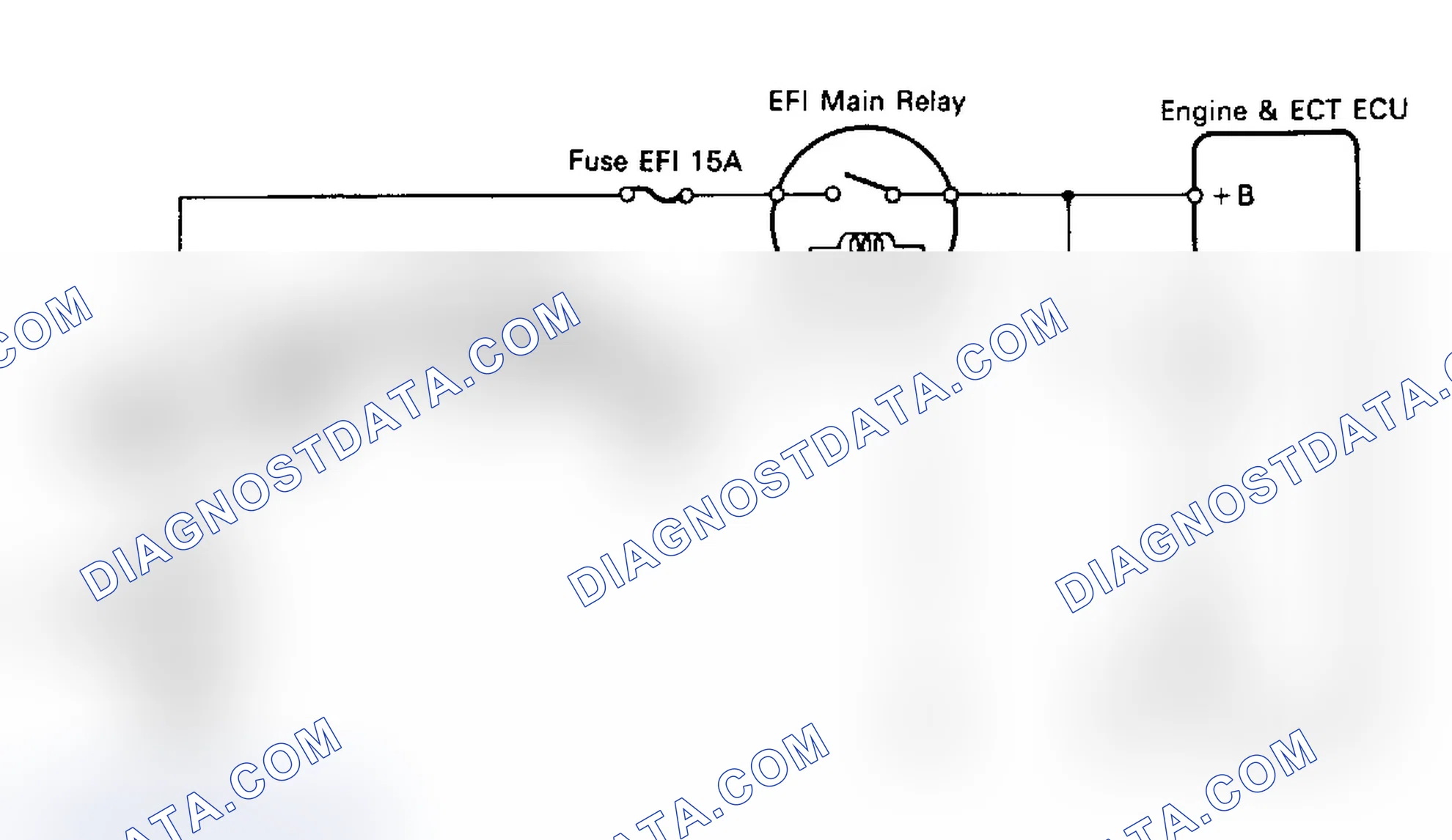 Scheme 38: Test No. 2 Schematic ECU (+B) Circuit